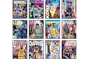 Bigwig Prints Basketball Poster Set - NBA Posters for Boys Bedroom