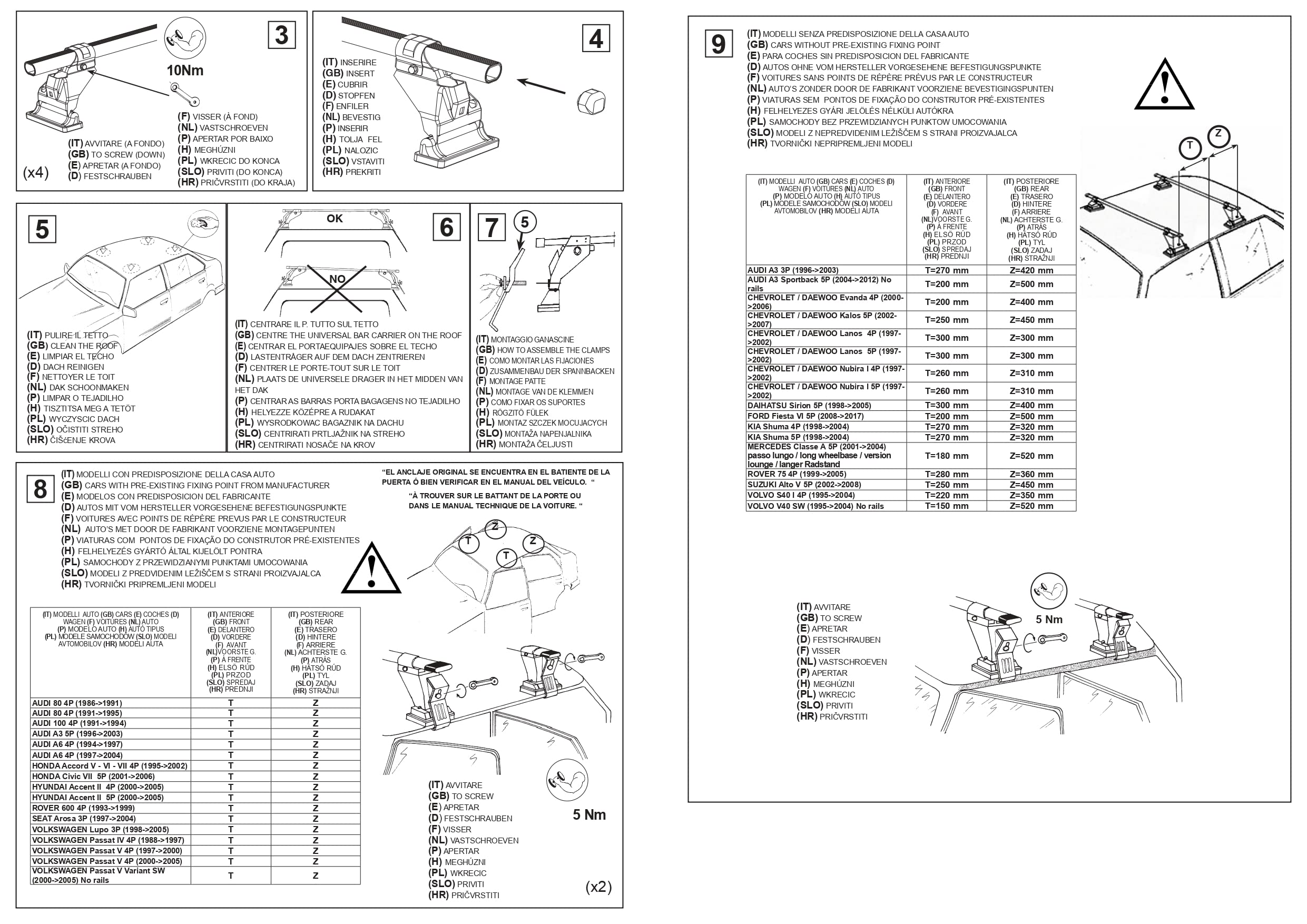 Tetrax CAM - Sistema portaequipajes premontado Rax – Cód.20011