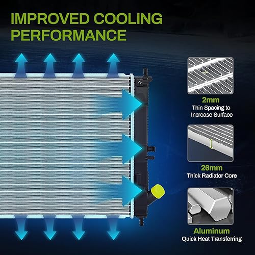 Miniatura 4 de AUTOSAVER88 Radiador compatible con Hyundai Elantra Coupe 2014-2016 Elantra 2016-2017 Elantra GT 2015-2017 Kia Forte Koup 2015-2018 Forte Forte5