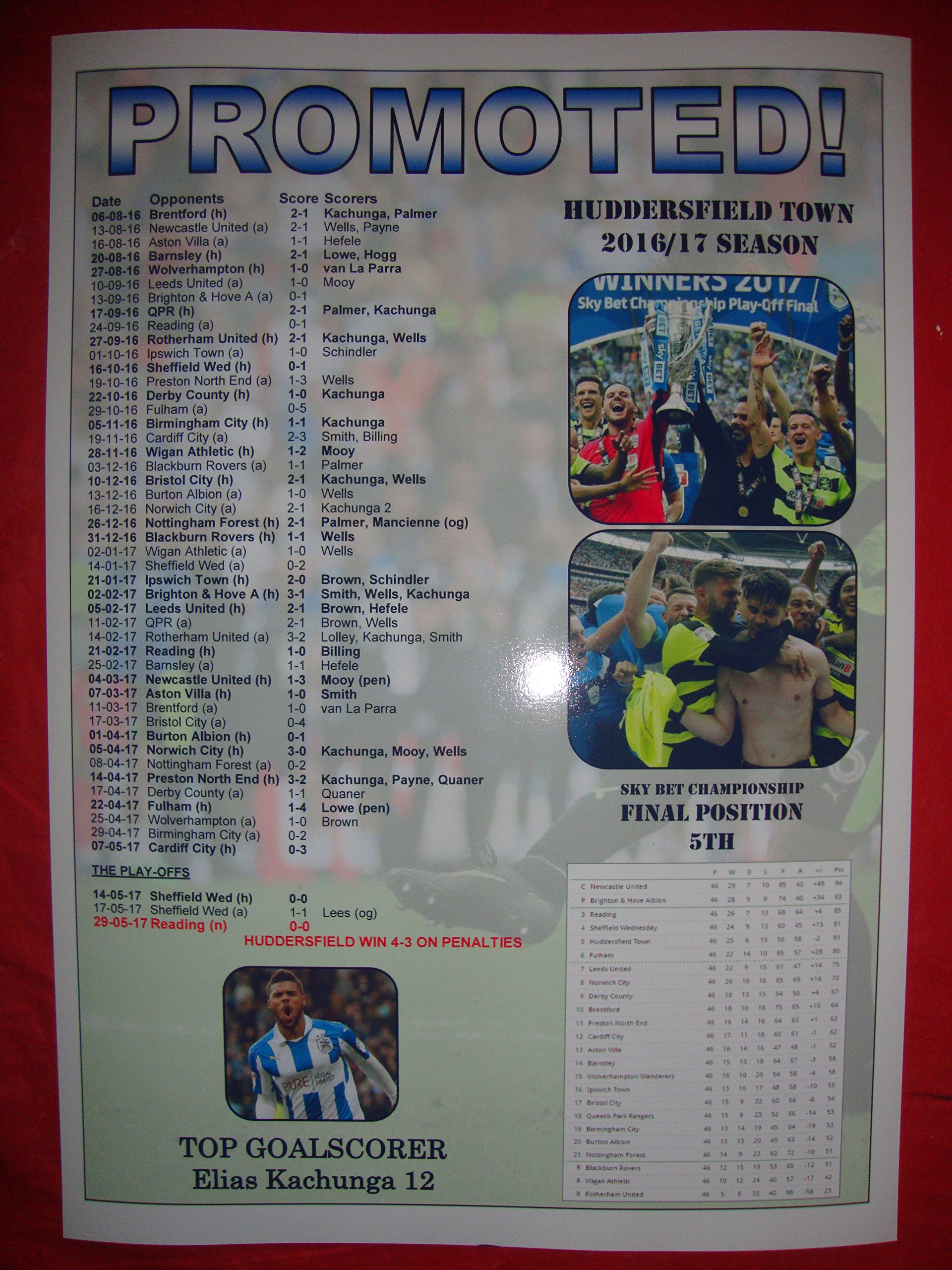 Lilywhite Multimedia Huddersfield Town Promoted To Premier League - 2017 - Souvenir Print