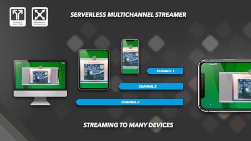 alfacast espelhar telas