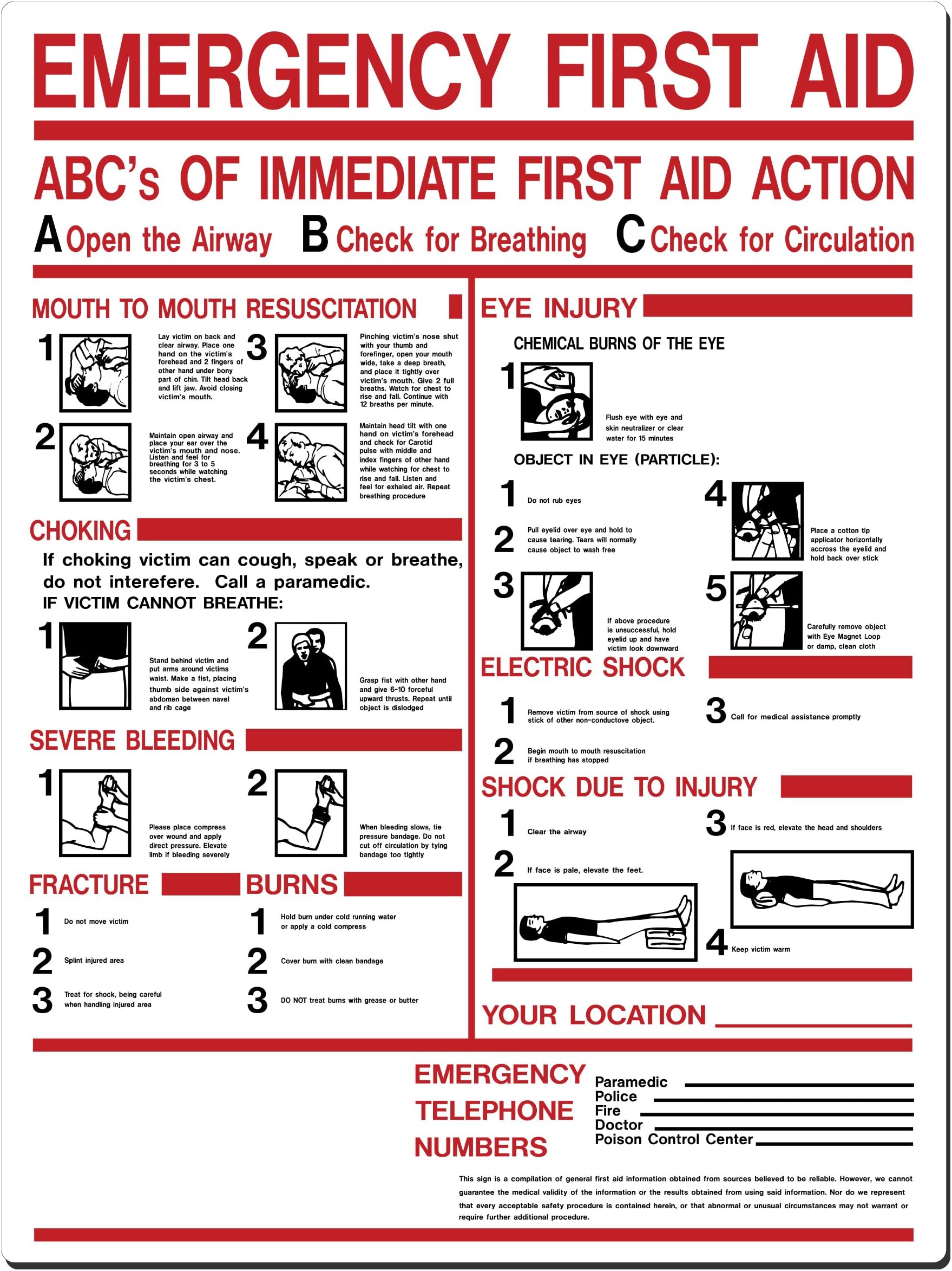 2240 Abc's of Immediate First AID Action Plastic Sign, 18" Width x 24" Height