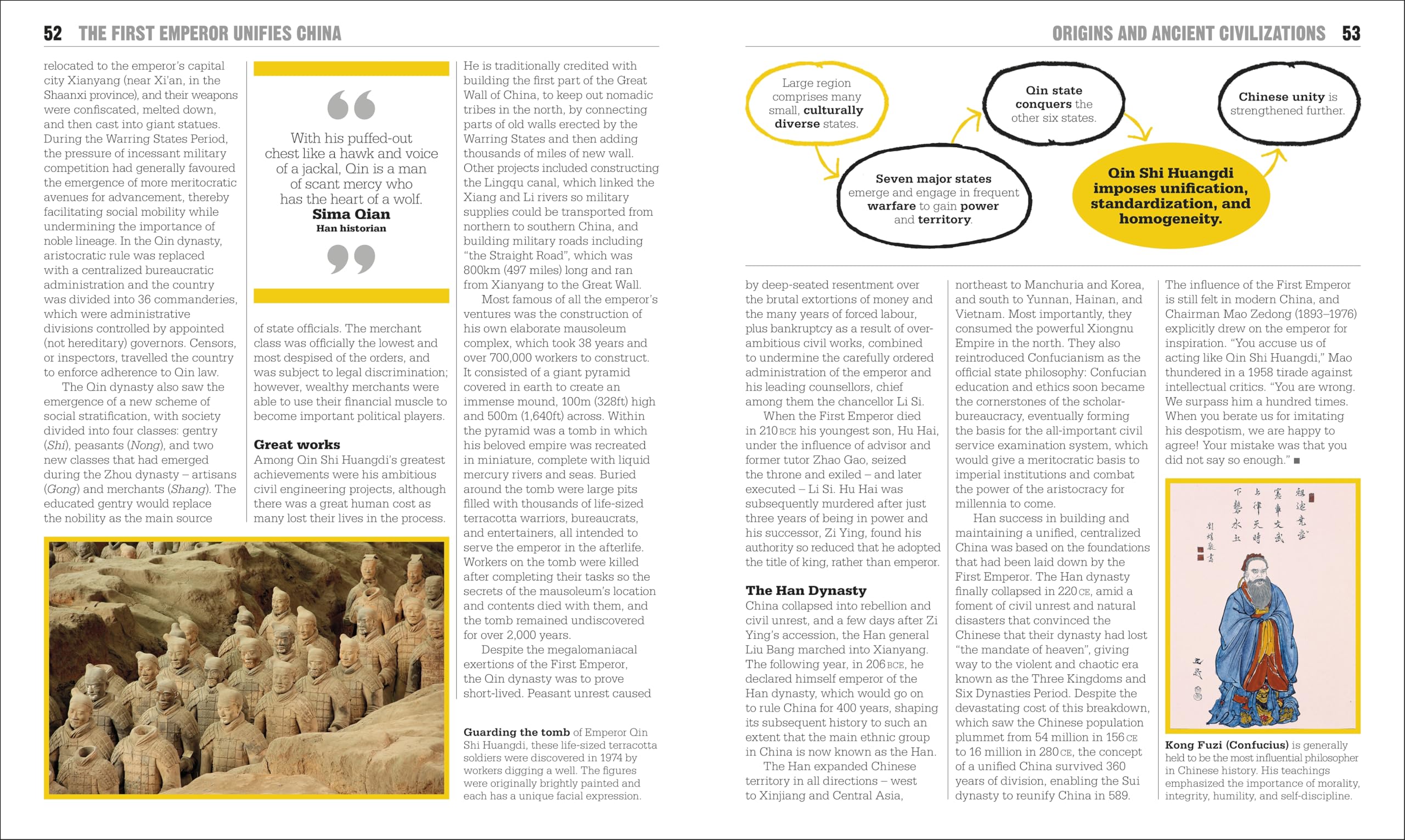 The History Book: Big Ideas Simply Explained