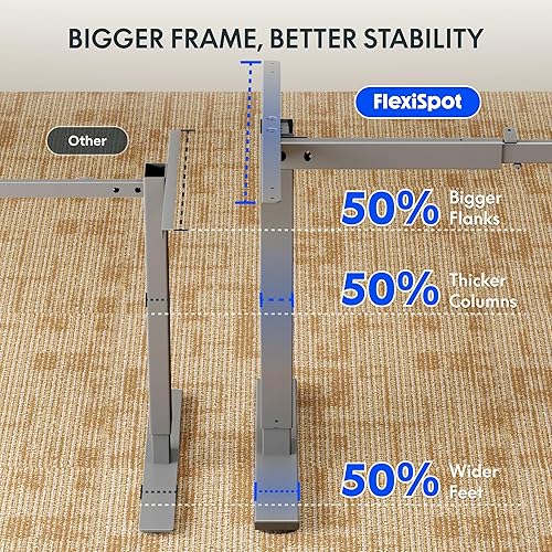 Vista 16 de Flexispot - Marco de escritorio ajustable en altura, soporte eléctrico para colocar en casa, oficina, escritorio (marco blanco solamente)