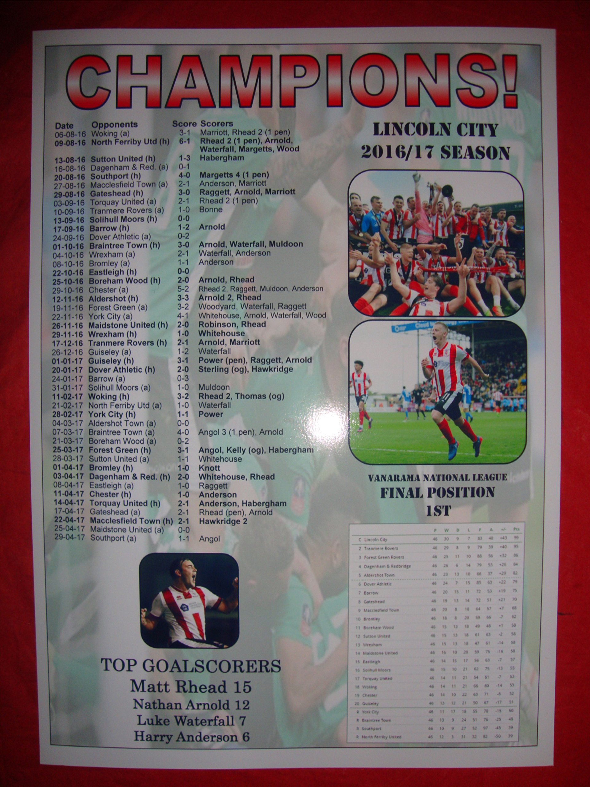 Lilywhite Multimedia Lincoln City National League Champions 2017 - Souvenir Print
