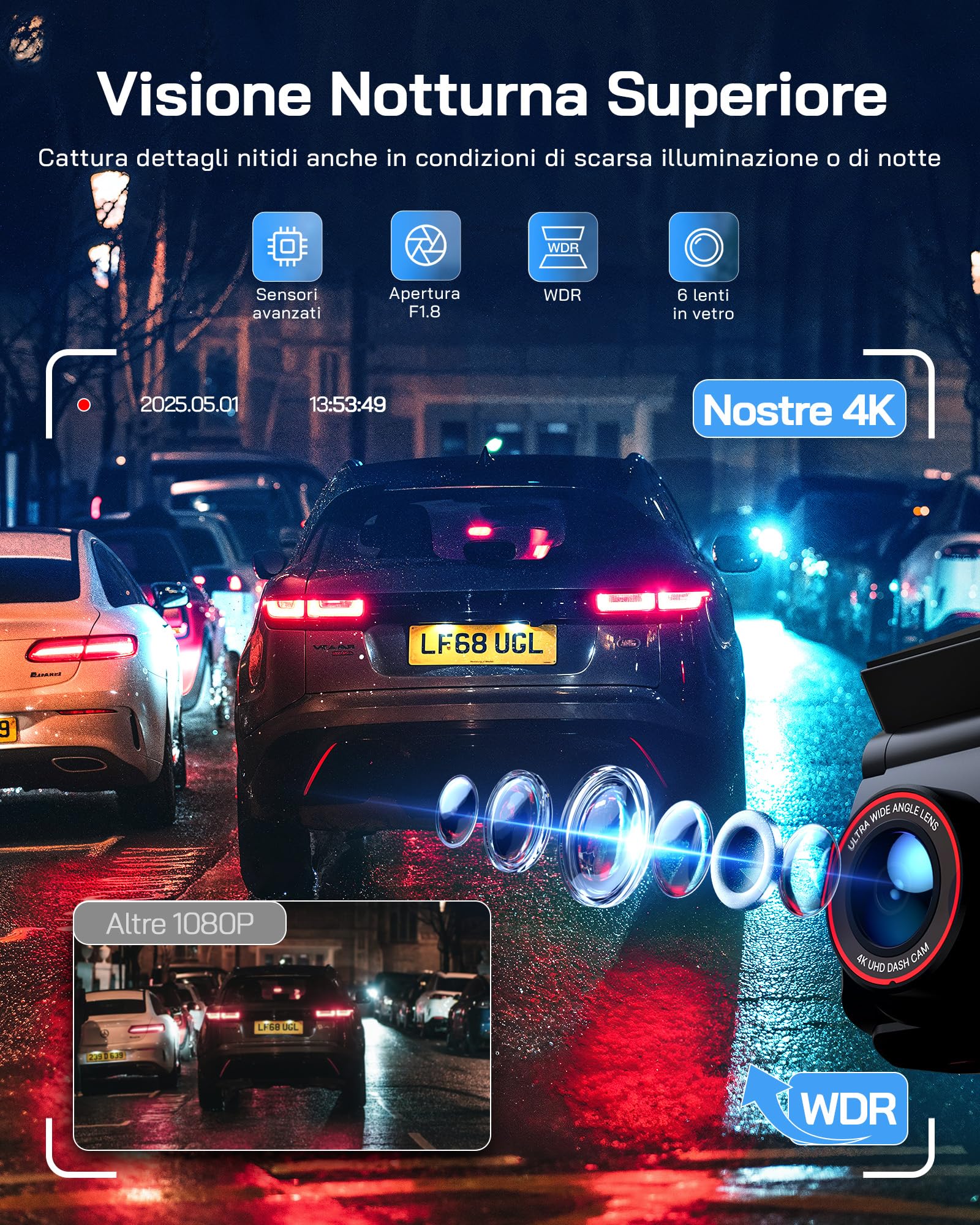 WOLFANG Dash Cam Auto 4K, Doppia Telecamera WiFi per Auto, Schermo da 3", Super Dashcam con Visione Notturna, Monitor di Parcheggio, Sensore G, 170° Grandangolo, WDR, Scheda SD 32G