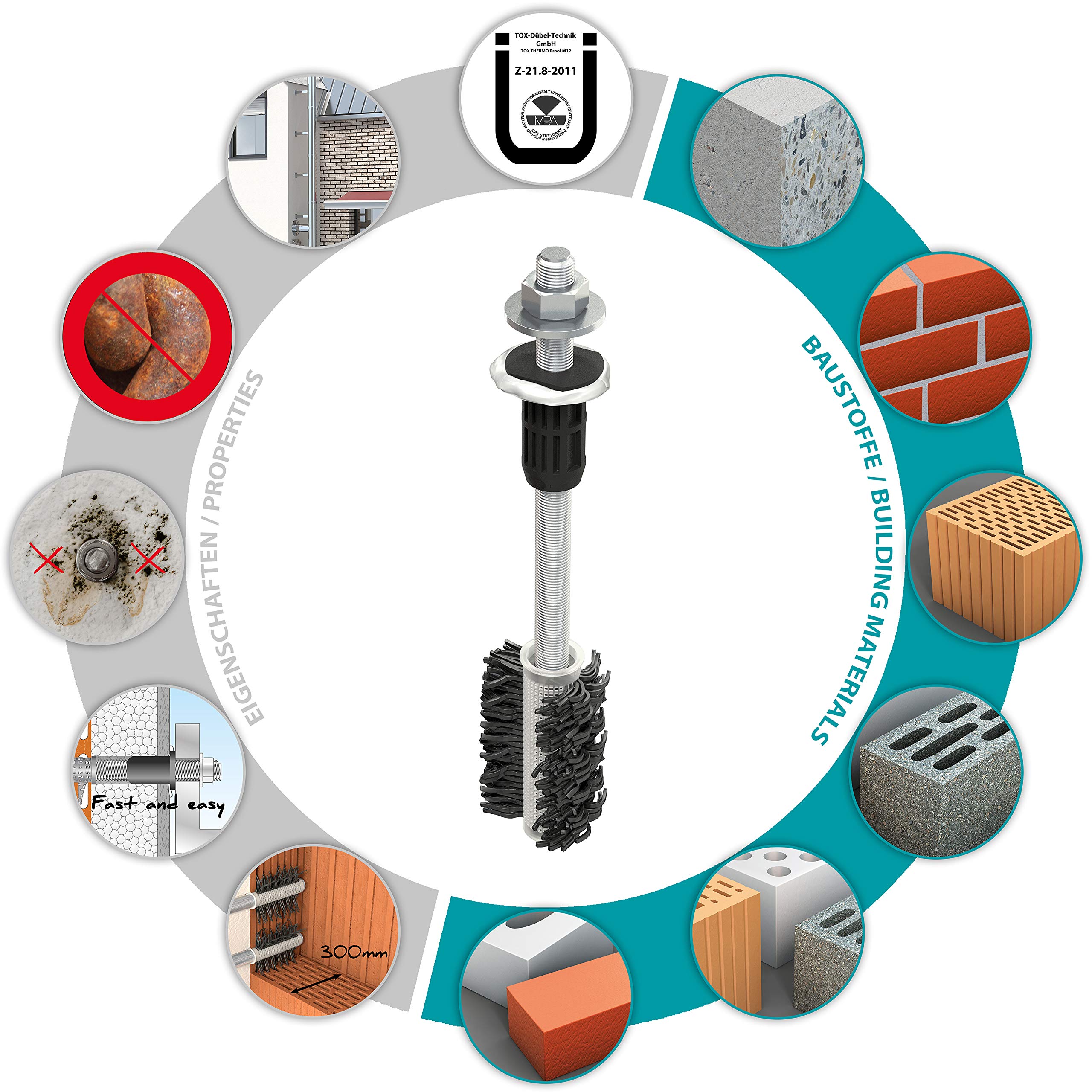 TOX Schwerlast-Montagesystem Thermo Proof M12x300, Abstandsmontagesystem  bei WDVS, Klinker oder auf Flachdchern, einfache Befestigung von Markisen,  Gelndern uvm., 20 Stck im Karton, 084100102 : Amazon.de: Baumarkt