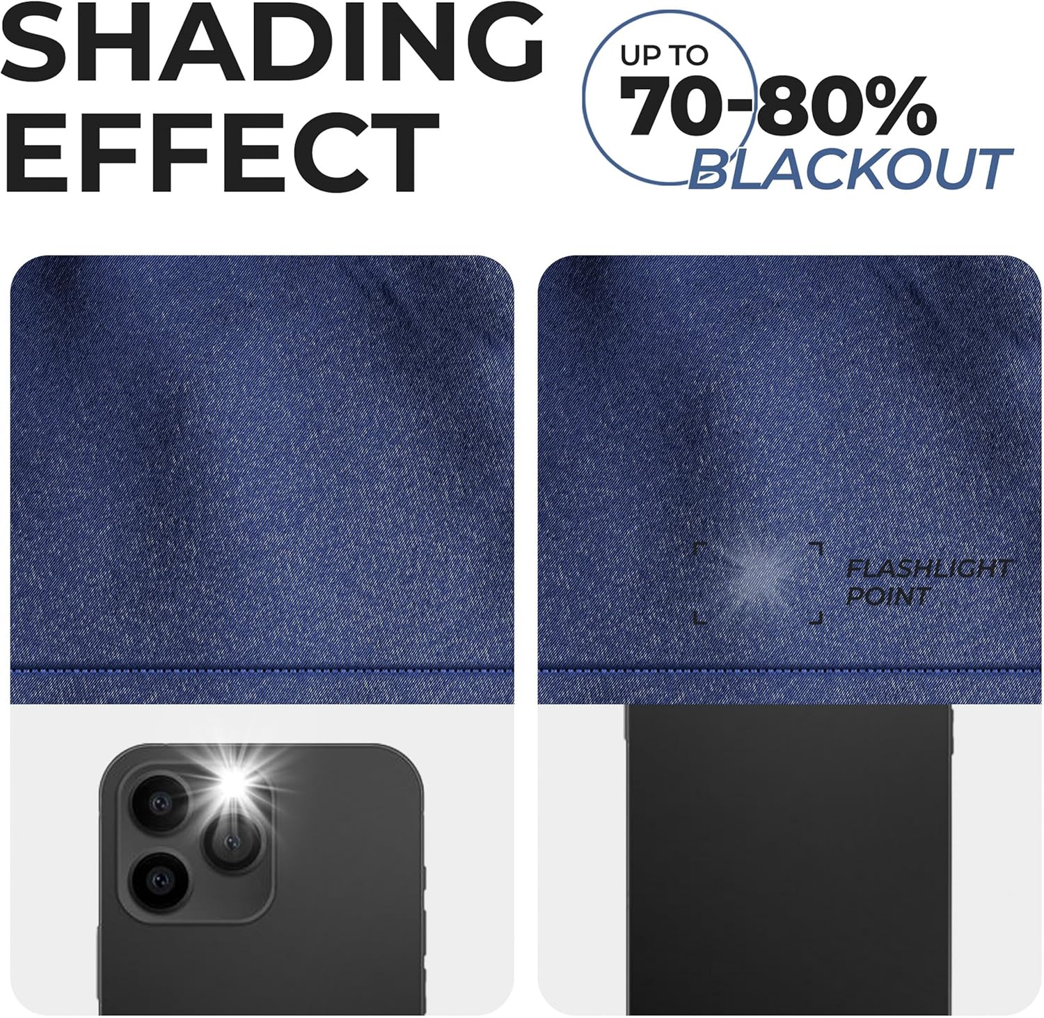 Superior Blackout Curtains, Room Darkening, Bedroom, Drapes, Kitchen, Living Room Window Accents, Sun Blocking, Thermal, 2 Pack, Solid Blackout Back Tab Curtains, Set of 2, 52" x 108", Navy Blue