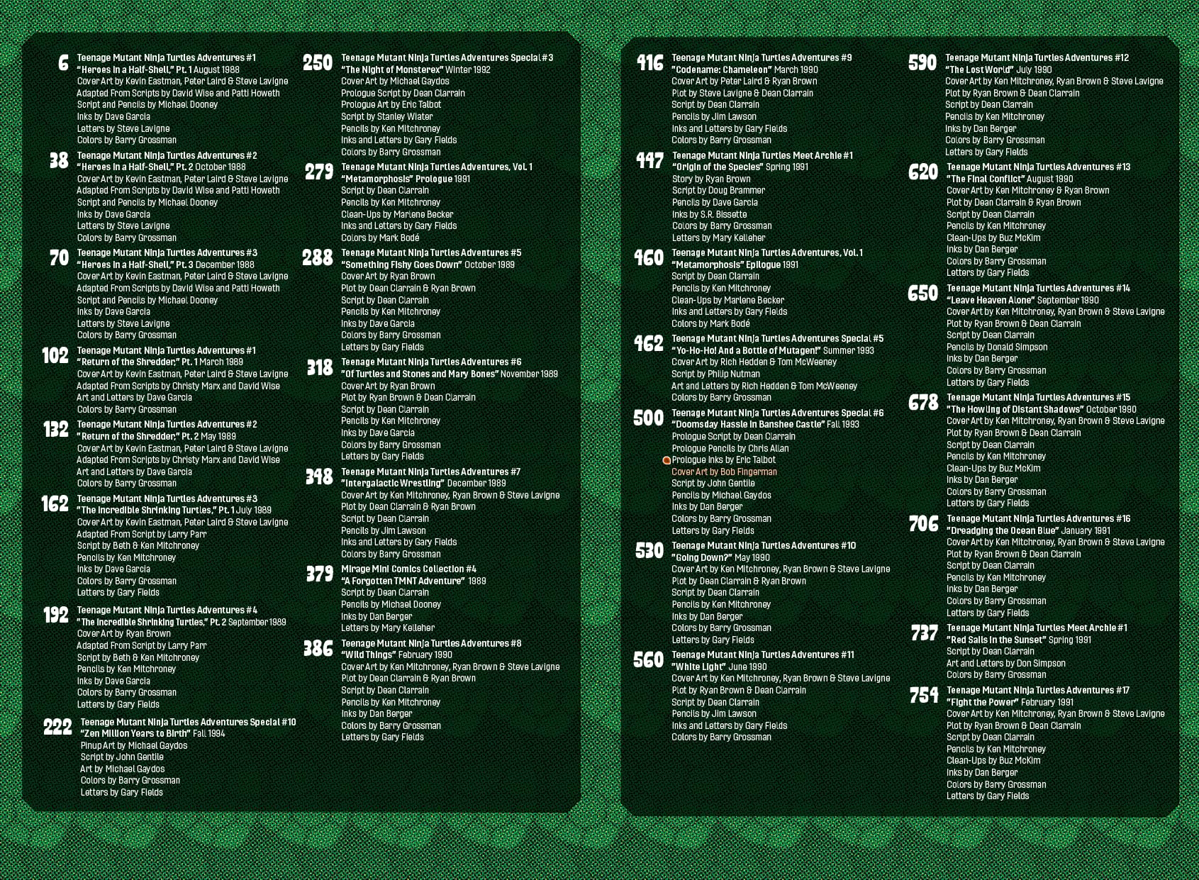 Teenage Mutant Ninja Turtles Adventures Compendium, Vol. 1