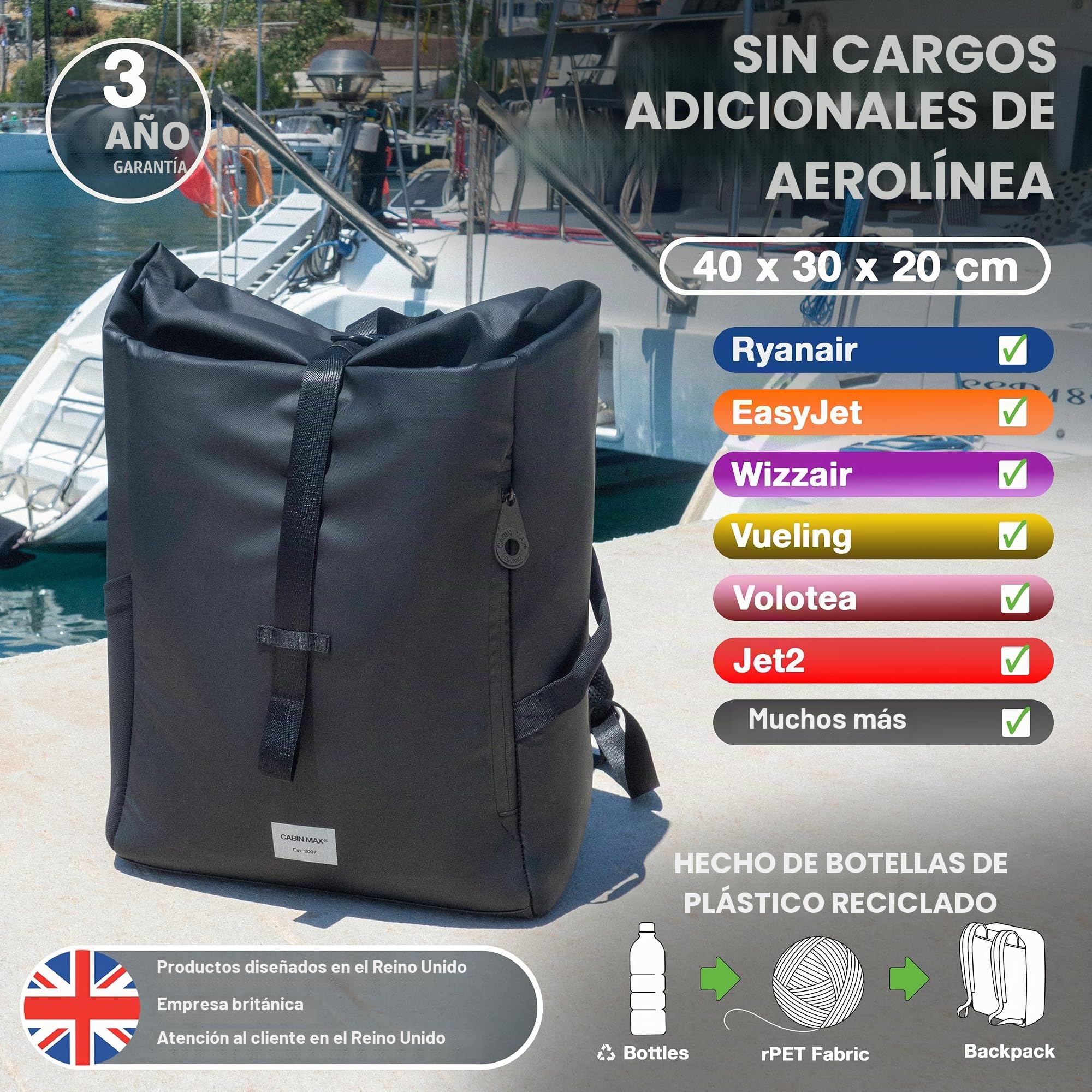 Cabin MAX ISEO - Mochila de Viaje Impermeable, con Parte Superior Enrollable, Bolsa de Transporte, Adecuada para Mochila Ryanair Debajo del Asiento, 40 x 30 x 20cm