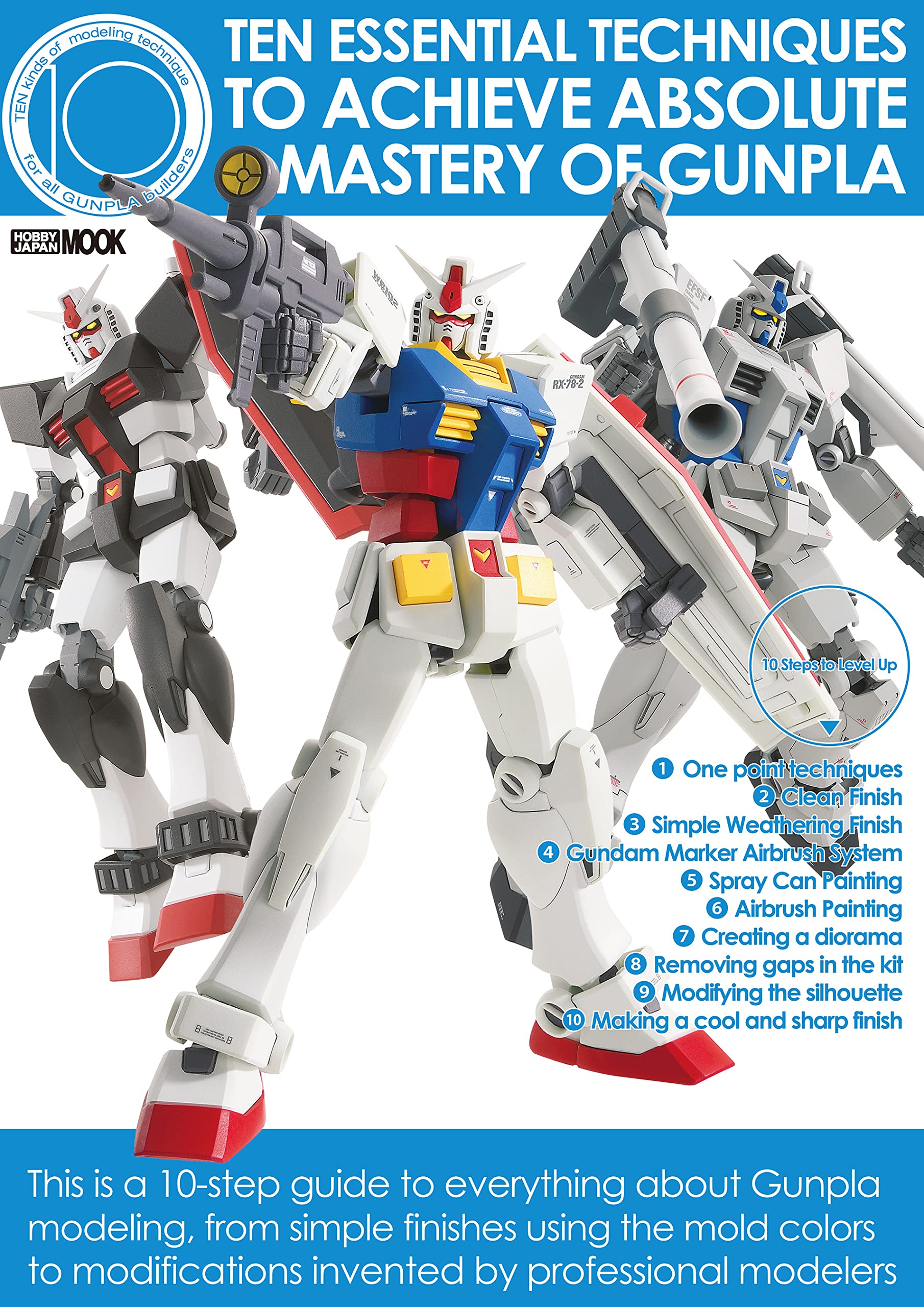 Ten Essential Techniques To Achieve Absolute Mastery of Gunpla
