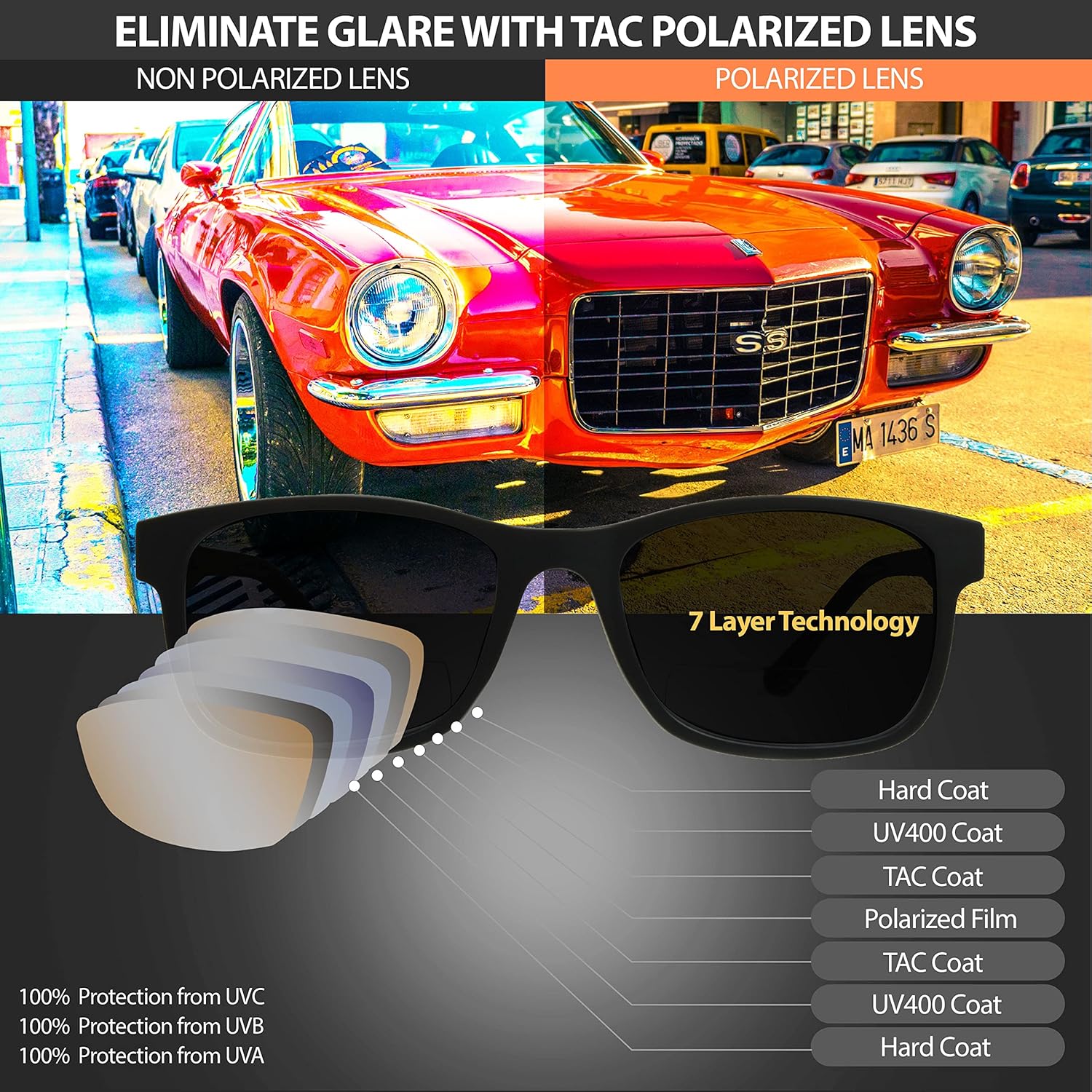 Miniatura 6 de proSPORT Lentes polarizadas bifocales para lectores polarizados, ahumados o marrones y clip polarizado magnético fácil