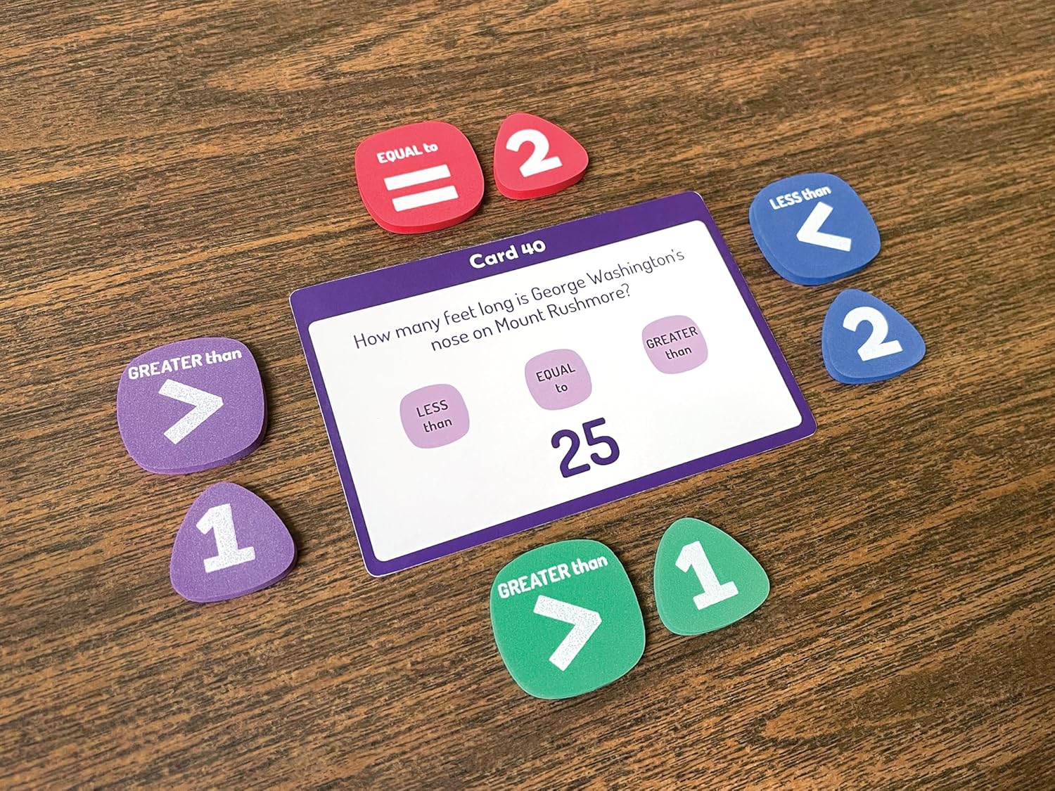 Teacher Created Resources Number (Non) Sense Game (EP10590)