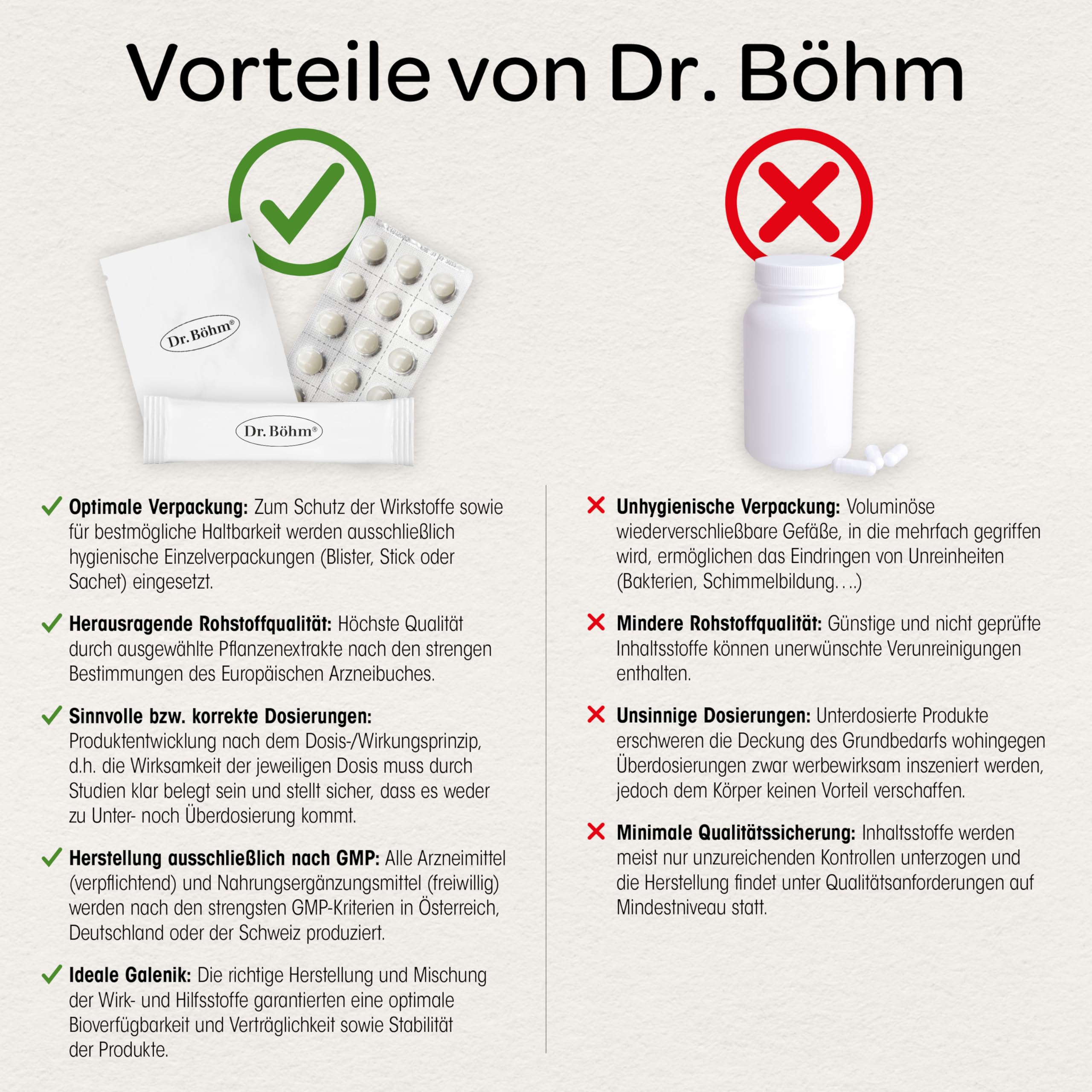 Dr. Böhm Gedächtnis aktiv: Für Merkfähigkeit und Erinnerung mit Curcuma-Extrakt, B-Vitaminen, Zink und Lecithin-Komplex, 60 Kapseln
