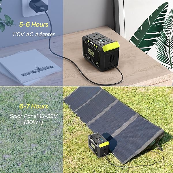 MARBERO Portable Power Station 24,000mAh Solar Generator with AC Plug Socket 120W Peak 88.8Wh Fast Charging Power Bank for Home Backup Outage Emergency Outdoor Adventure Picnic Travel RV - 4