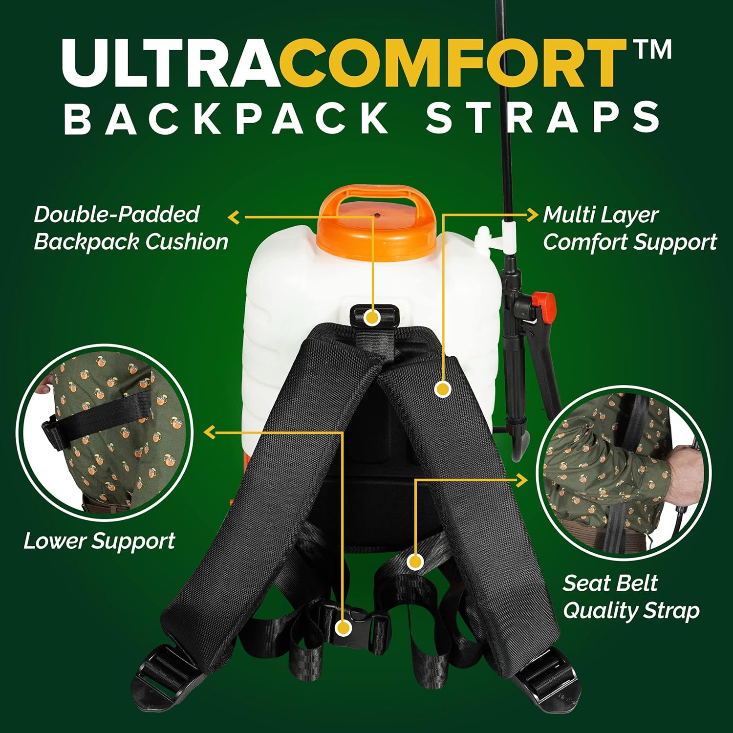 PetraTools Battery Powered Backpack Sprayer - Compact Lawn Sprayers in Lawn and Garden Professional Electric Sprayer, 2-Gallon Battery Powered Sprayer, Multiple Nozzles & Ultra Life Battery - HD2000 : Patio, Lawn & Garden