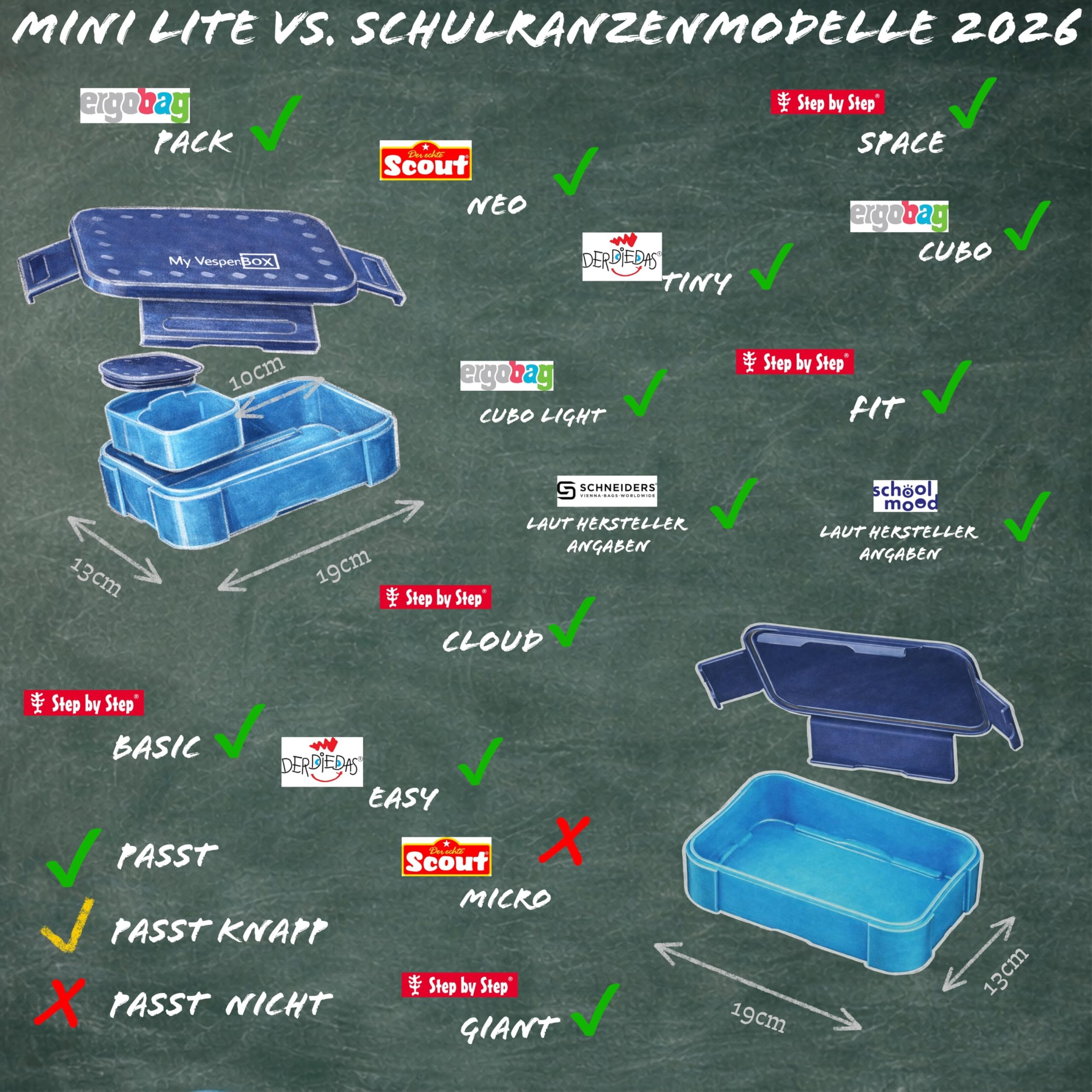 My Vesperbox - Zestaw Mini Lite – Bento Box i butelka na napoje 500 ml – pudełko na lunch z regulowanymi przegródkami – pudełko śniadaniowe dla dzieci – zabezpieczone przed wyciekiem, nie zawiera BPA