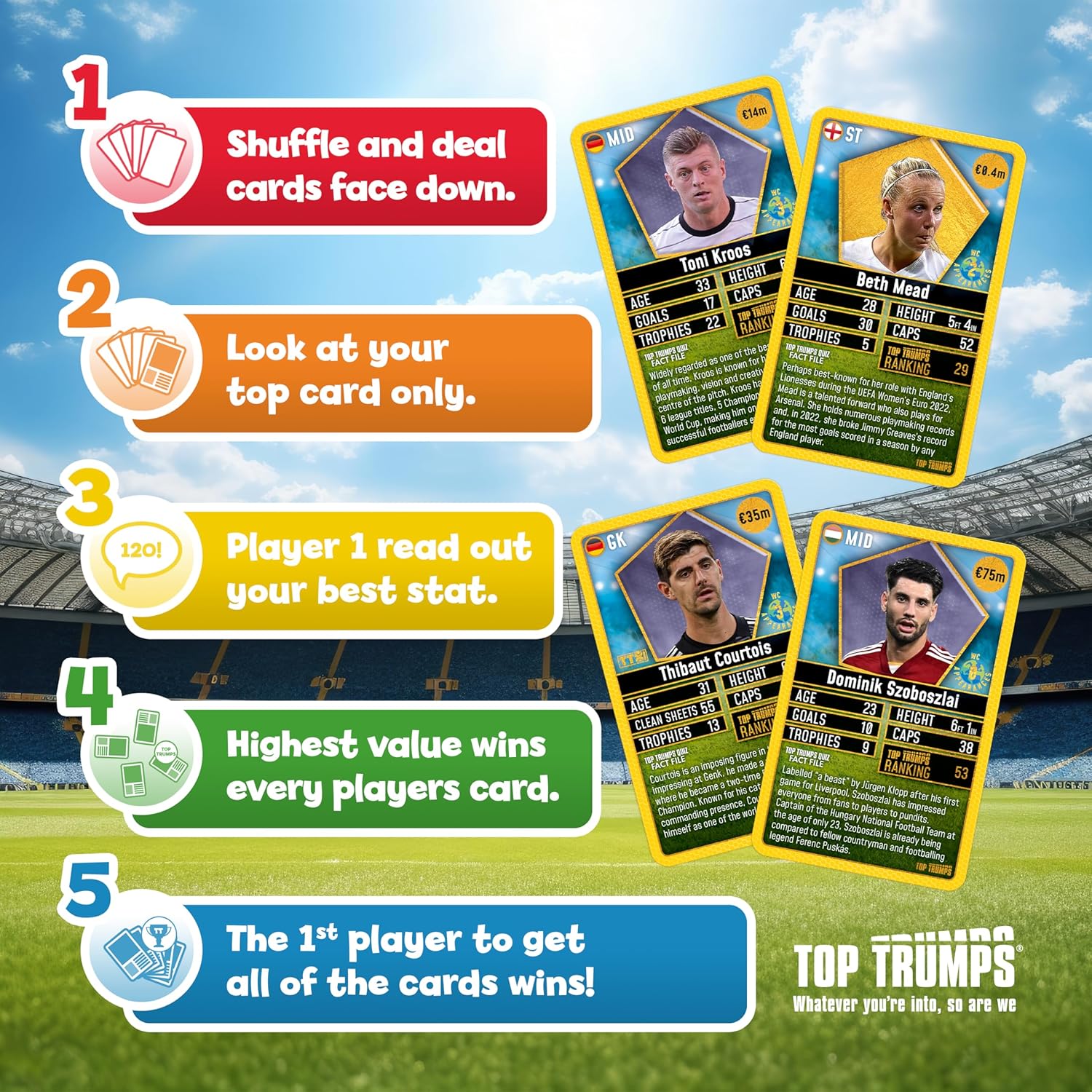 World Football Stars Top 200 - Pack 2 Top Trumps Card Game
