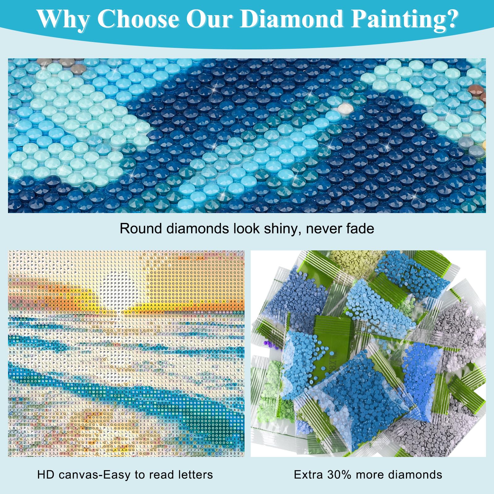 Kit Diamond Painting 5D Londra Al Tramonto - 40x30cm | Pittura Con Diamanti Per Bambini E Adulti - Foto 1