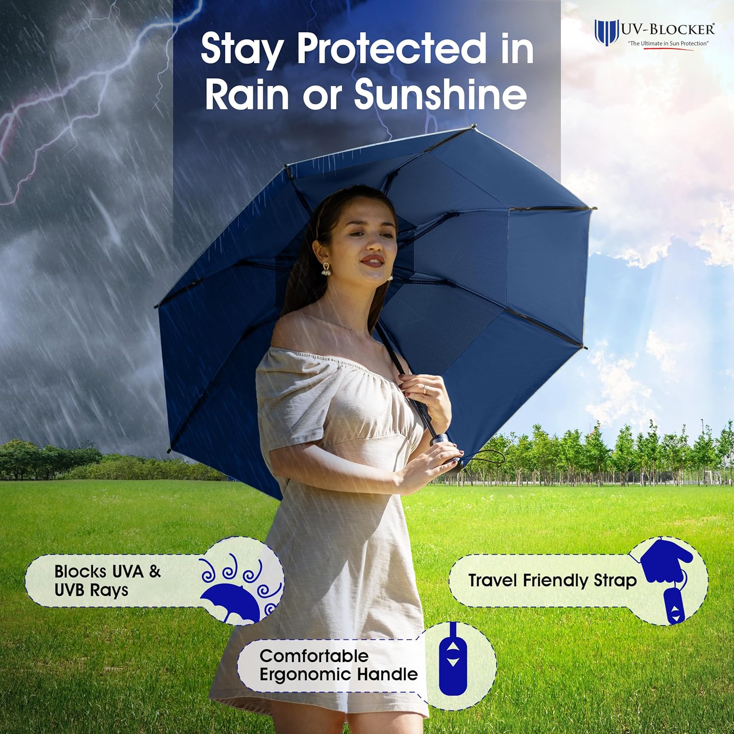 UV-Blocker Sun Umbrella UV Protection Single Canopy - Auto Open/Close, Wind-resistant Sun Umbrella with 50+ UPF