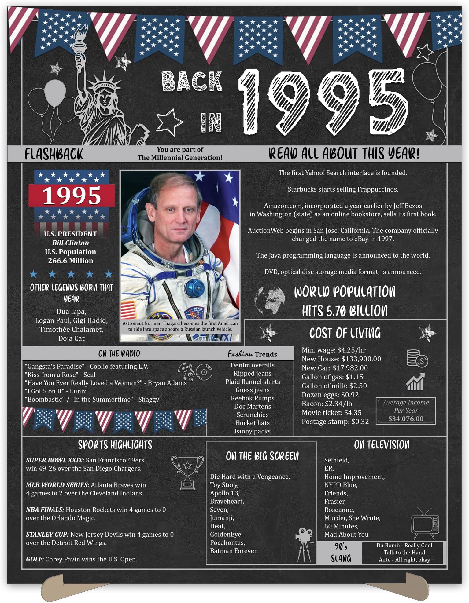 28th Birthday Party Gifts - 28 Years Old Anniversary Poster for Men or Women. Back In 1995 Party Supplies. Birthday or Wedding Gift Ideas for Home Wall Decorations. Born 28 Years ago Card 11x14 In