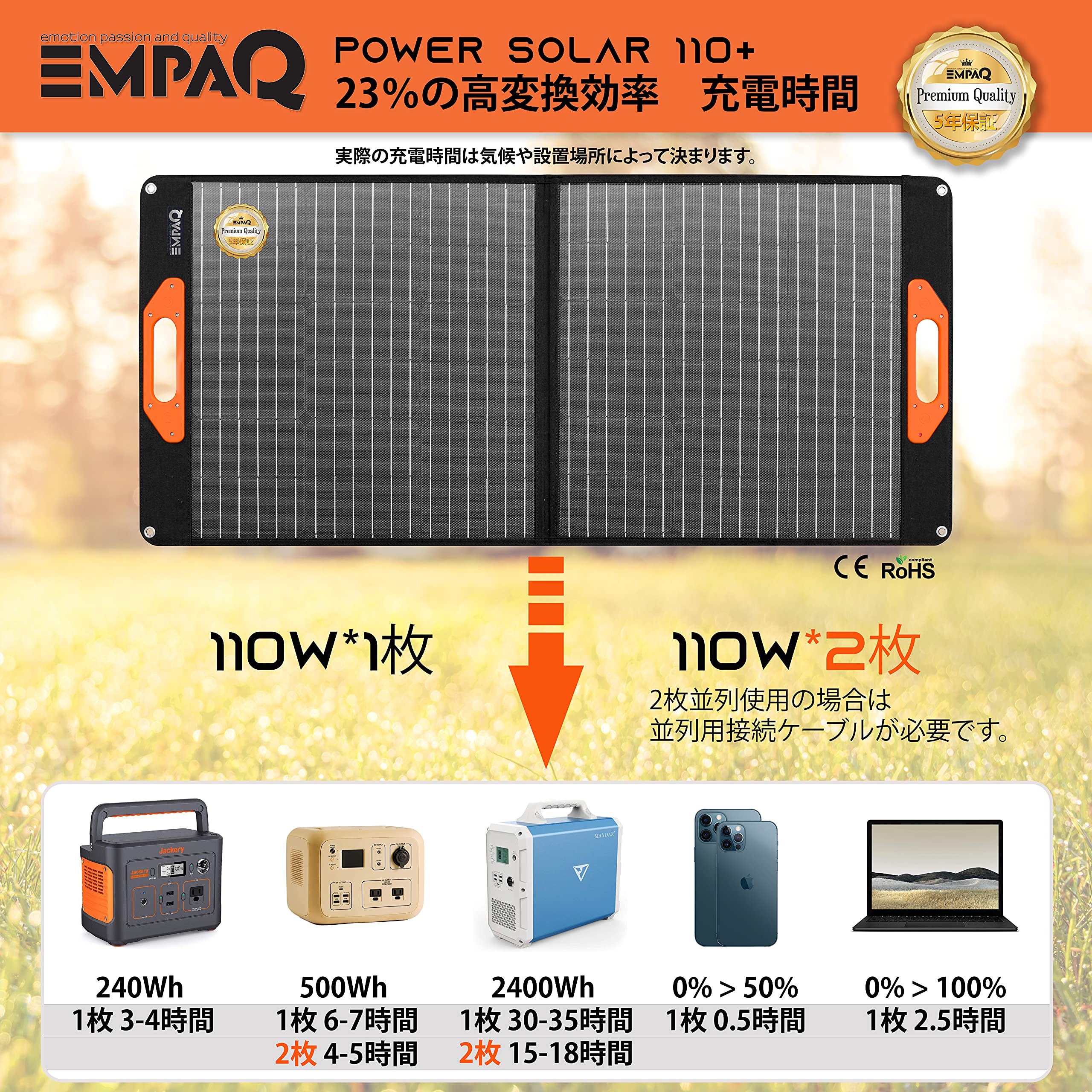 Amazon.co.jp: EMPAQ Power Solar 110+ ソーラーパネル 110W ソーラー