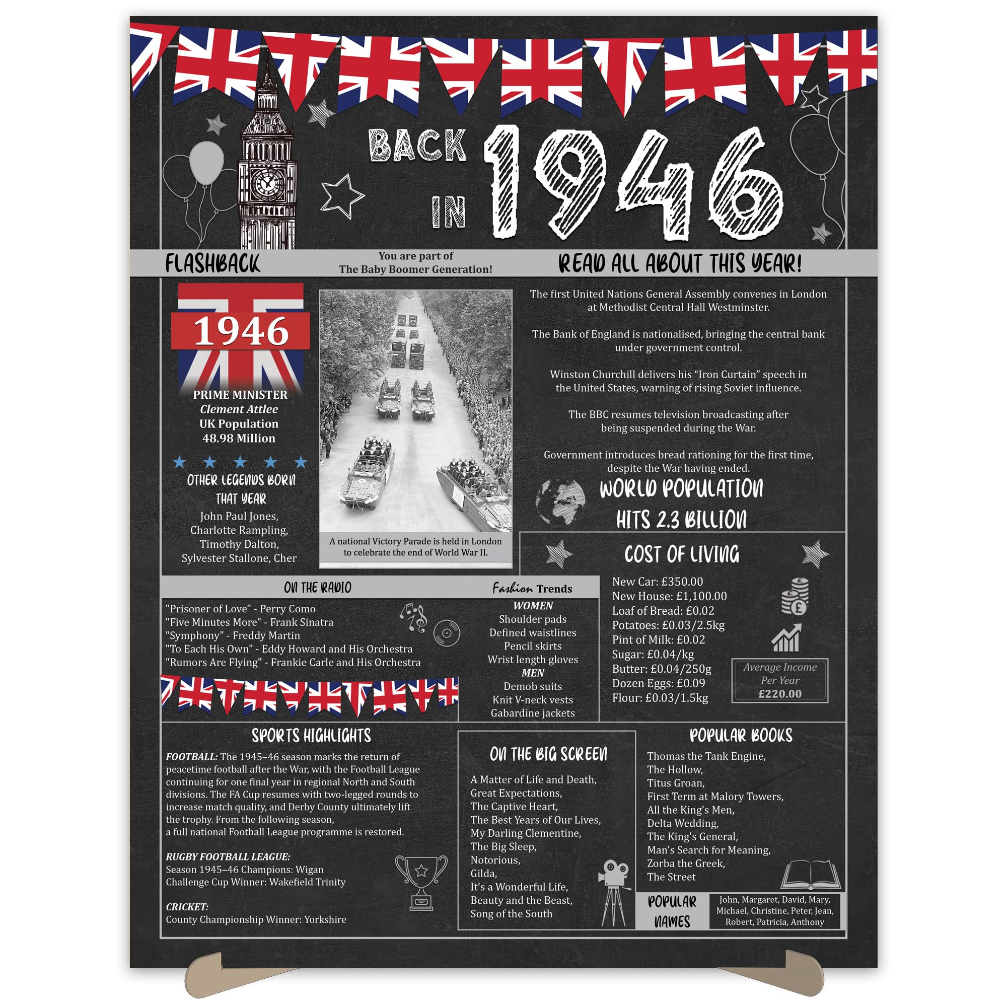 The Party Post Men's Back In 1946 80Th Birthday Party Gifts - 80 Years Old Anniversary Poster For Or Wo. Party Supplies. Birthday Or Wedding Gift Ideas For Home Wall Decorations. Born 80 Years Ago Size A3.