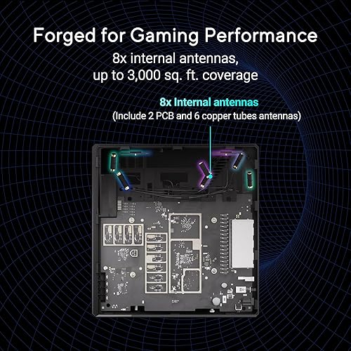 Miniatura 4 de ASUS Router ROG Strix GS-BE12000 WiFi 7 Tri-Band, 12000 Mbps, capacidad con cable 20G, cobertura de 3000 pies cuadrados, CPU de cuatro núcleos de