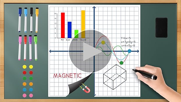 WHAT WE WANT】TOP BOARD All-Purpose Magnetic Dry Erase Board