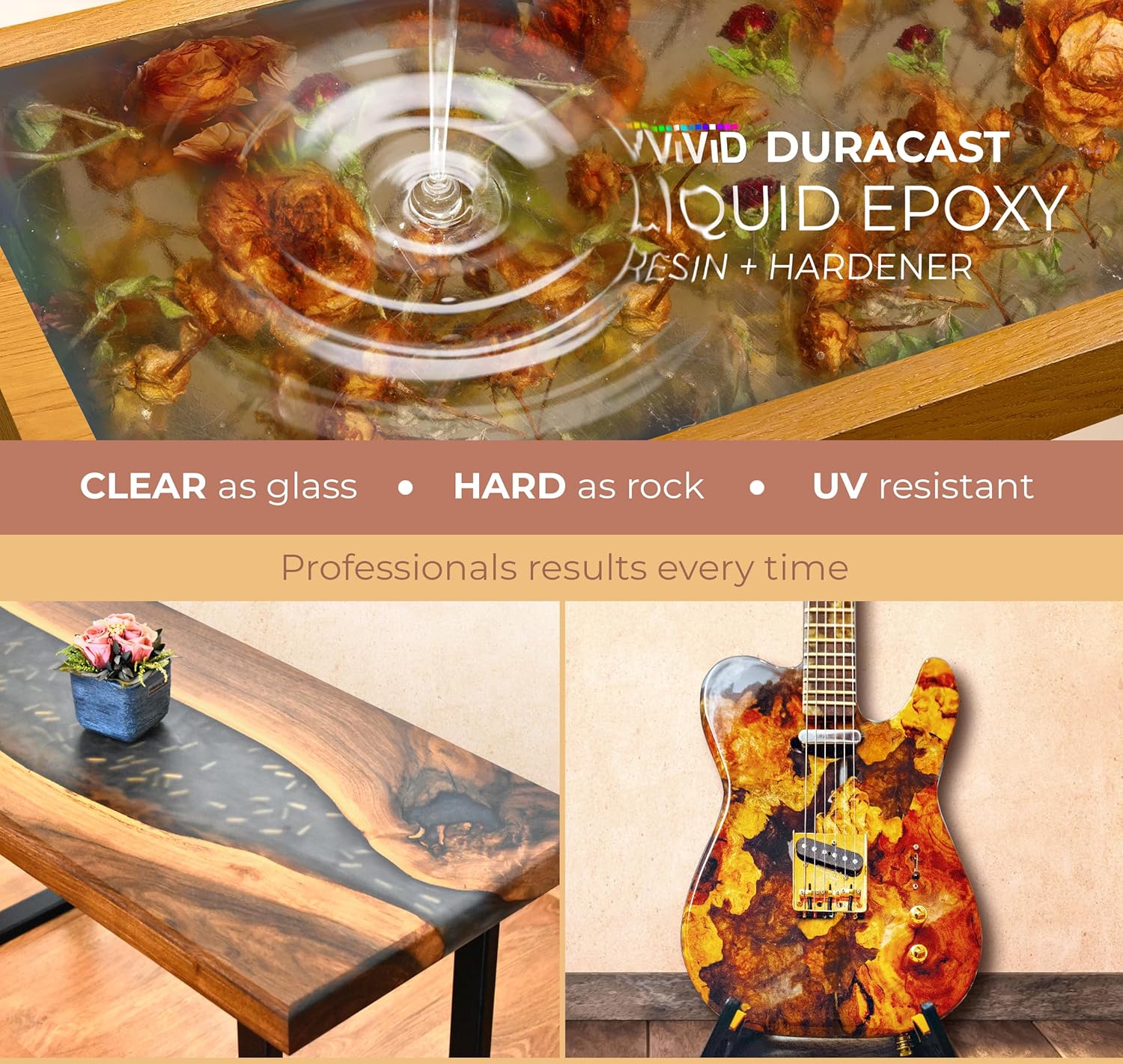 DURACAST Hard Coat (0.5 Gal Resin + 0.5 Gal Hardener) Epoxy Resin 1:1 Mixing Ratio, Durable Quality, UV Resistant, 24 Hour Cure Time, Glass Like and Anti-Yellowing