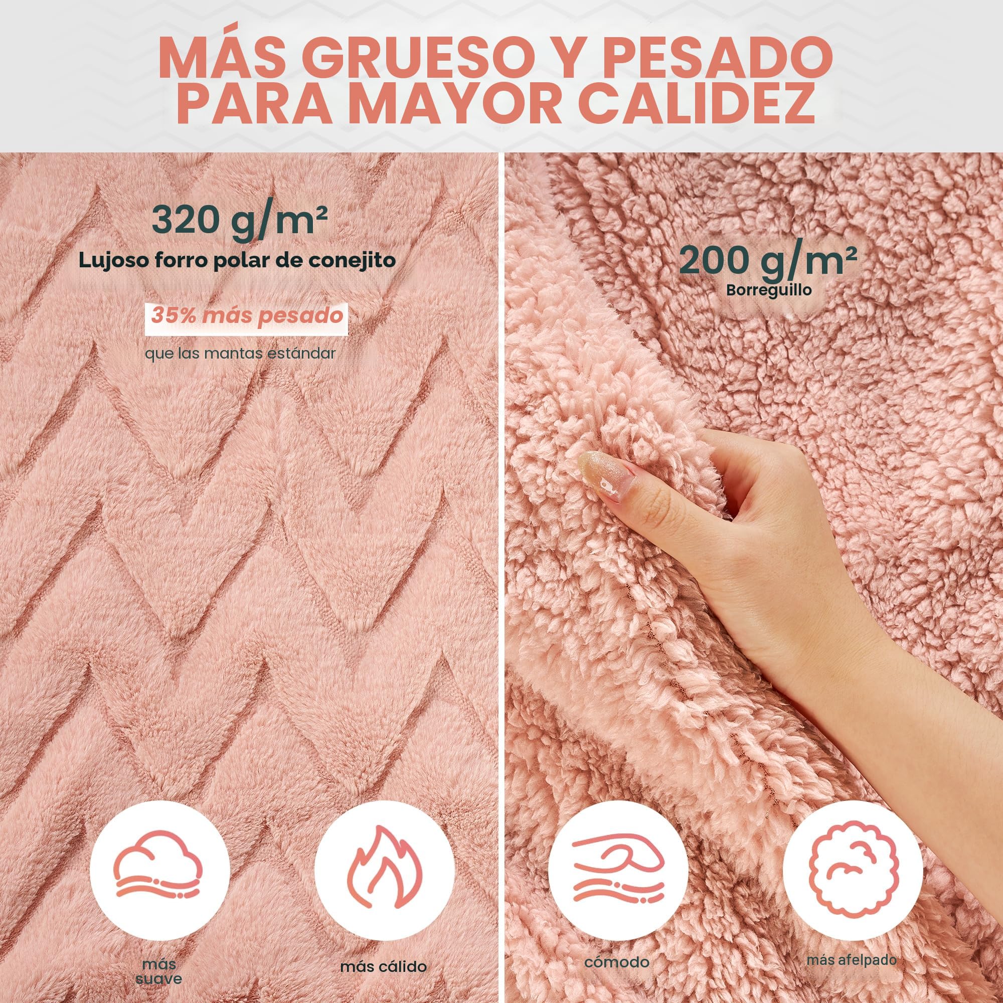 Manta Eléctrica 130x180 cm, Suave Vellón de Conejo y Sherpa, 4 Niveles de Temperatura y Apagado Automático 10H, Calor Corporal Completo, Lavable, para Sofá Cama Oficina (Rosa)