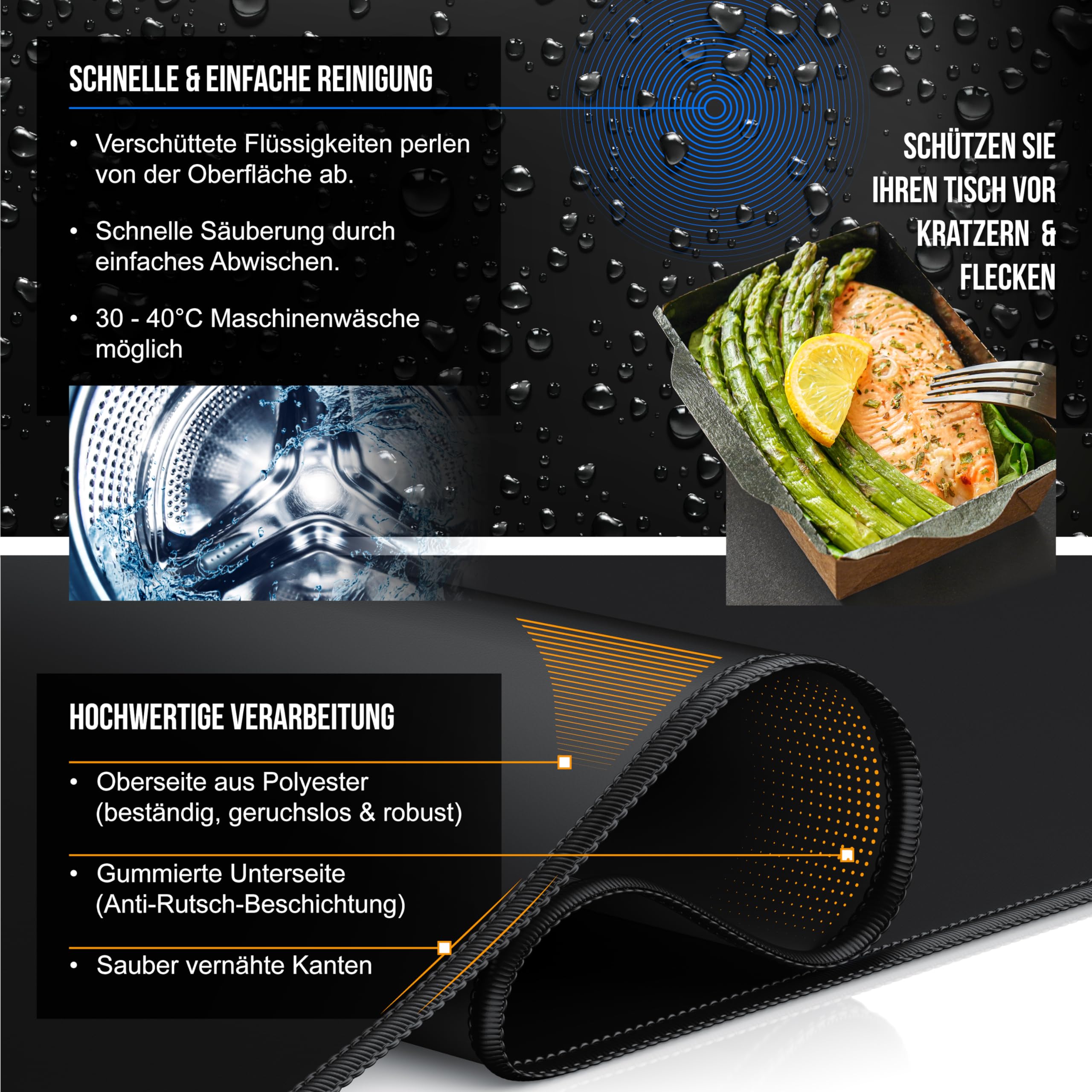 Titanwolf Übergröße Mauspad 1200x600mm, XXXL Mousepad Home und Office Schreibtischunterlage Groß, Tastatur und Maus Unterlage Schreibtisch 120x60 cm - Schwarz
