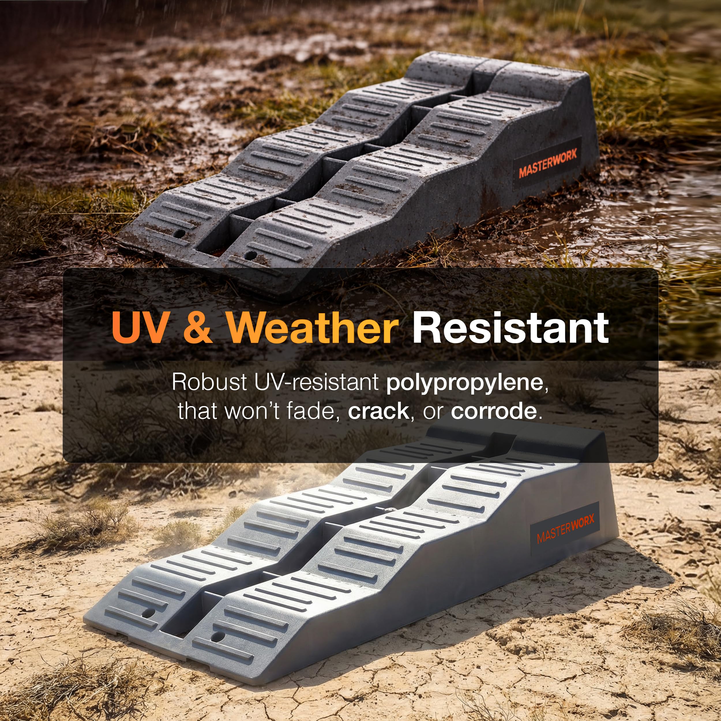 MasterWorx Caravan Levelling Ramp Set | Heavy Duty Ramps & Blocks for Motorhome, Campervan & Trailer | 3 Step Levelling Wheel Chocks | UV-Resistant | Anti-Skid | 5 Tonne Capacity — view 9