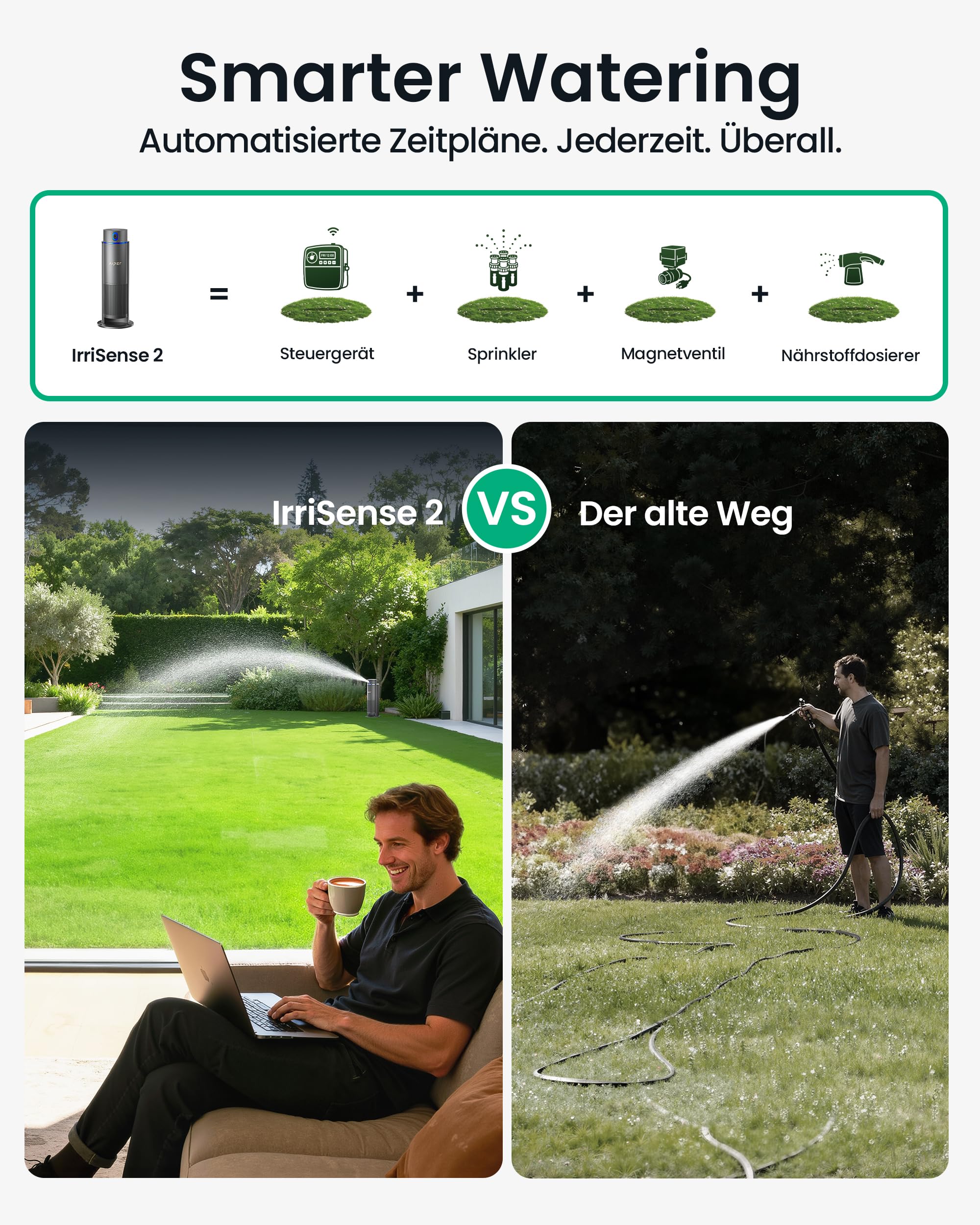 Aiper IrriSense 2 Smartes Bewässerungssystem, Mehrzonen-Bewässerungsgerät mit App-Steuerung, intelligenter Zeitplanung und Regensensor für Rasenflächen bis 445 m²