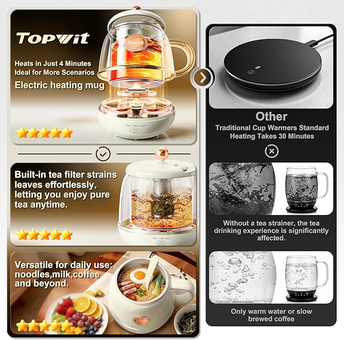 Tetera Eléctrica Portátil TopWit 0.4L 110V, Control de Temperatura miniatura 4