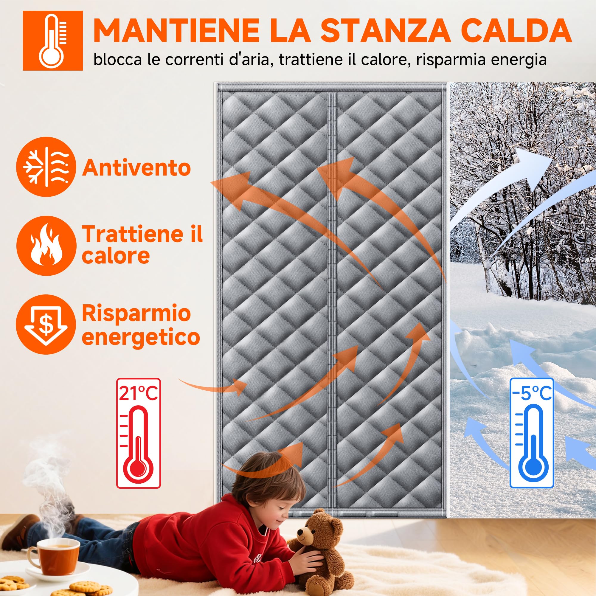 HOFUDON Tenda Magnetica Isolante Termica per Porte 90 x 210cm, Oxford Rinforzato con Magneti Potenti, Tenda Termica Isolante Freddo e Caldo, Per Interni/Esterni - Impermeabile, Antivento - Grigio