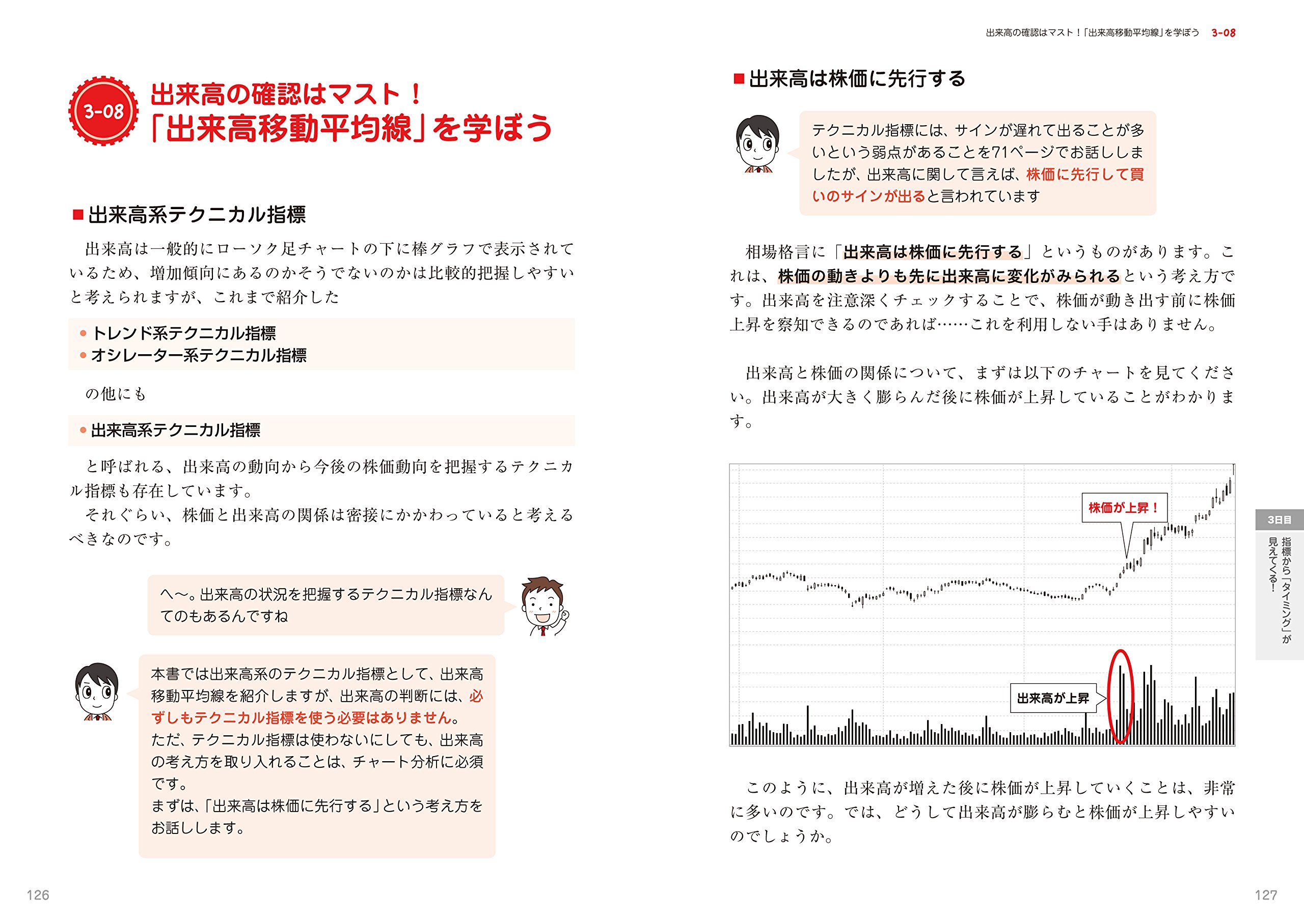 7日でマスター 株チャートがおもしろいくらいわかる本 株勉強 Com代表 梶田洋平 本 通販 Amazon