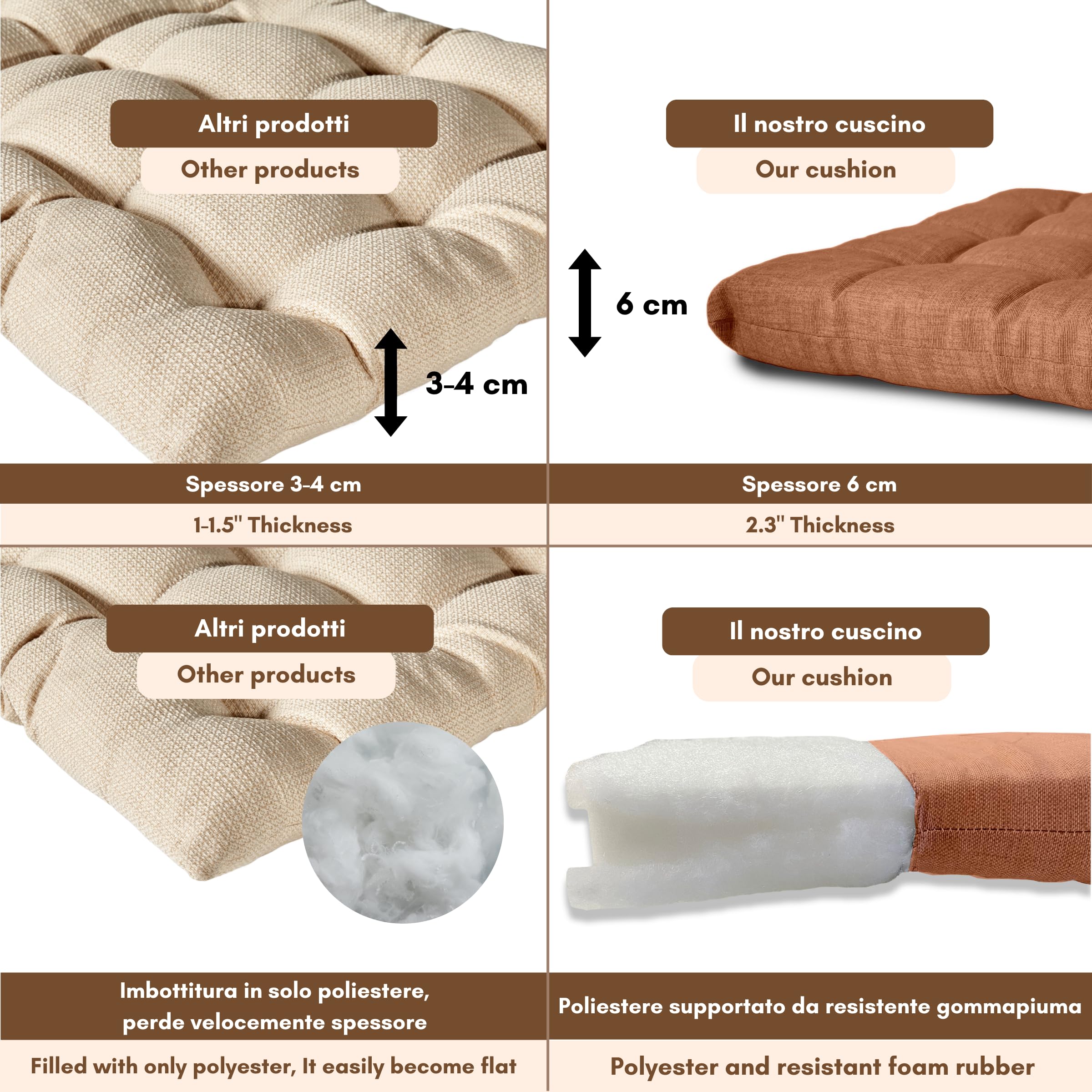 Il Tuo Artigiano Design Lot de 4 ou 6 coussins pour chaises de cuisine, fabriqués en Italie, 6 coussins de 40 x 40 cm, épaisseur 6 cm, rembourrage en éponge et acrylique doux (6, terre cuite)