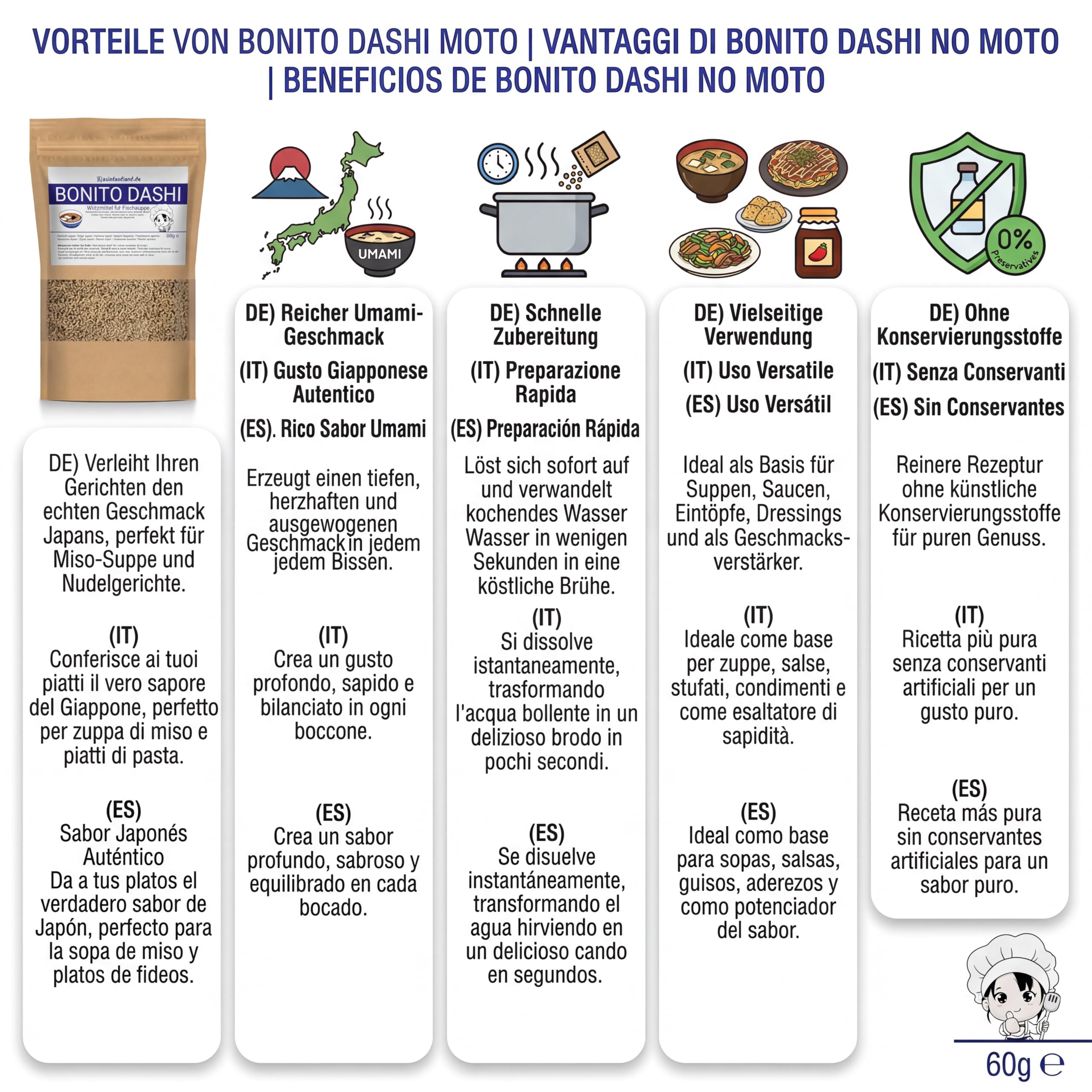 Asiafoodland Bonito Dashi Dashi Polvo Condimento para sopa de pescado 60 g