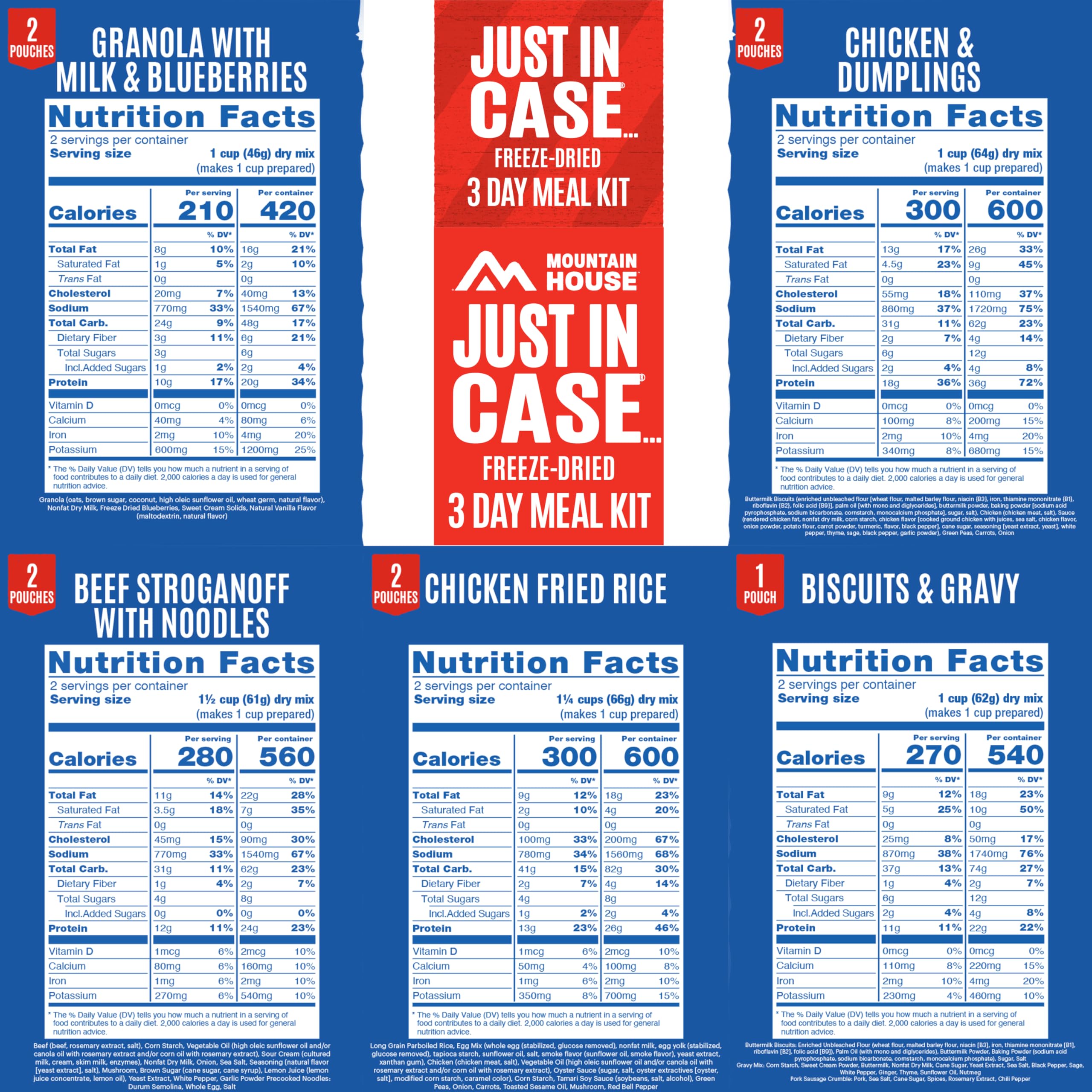 Snapklik.com : 3-Day Emergency Food Supply Freeze Dried Survival ...