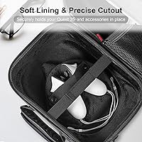 Amazon.com: STARTRC GAMES Large Carrying Case for Meta Quest 3