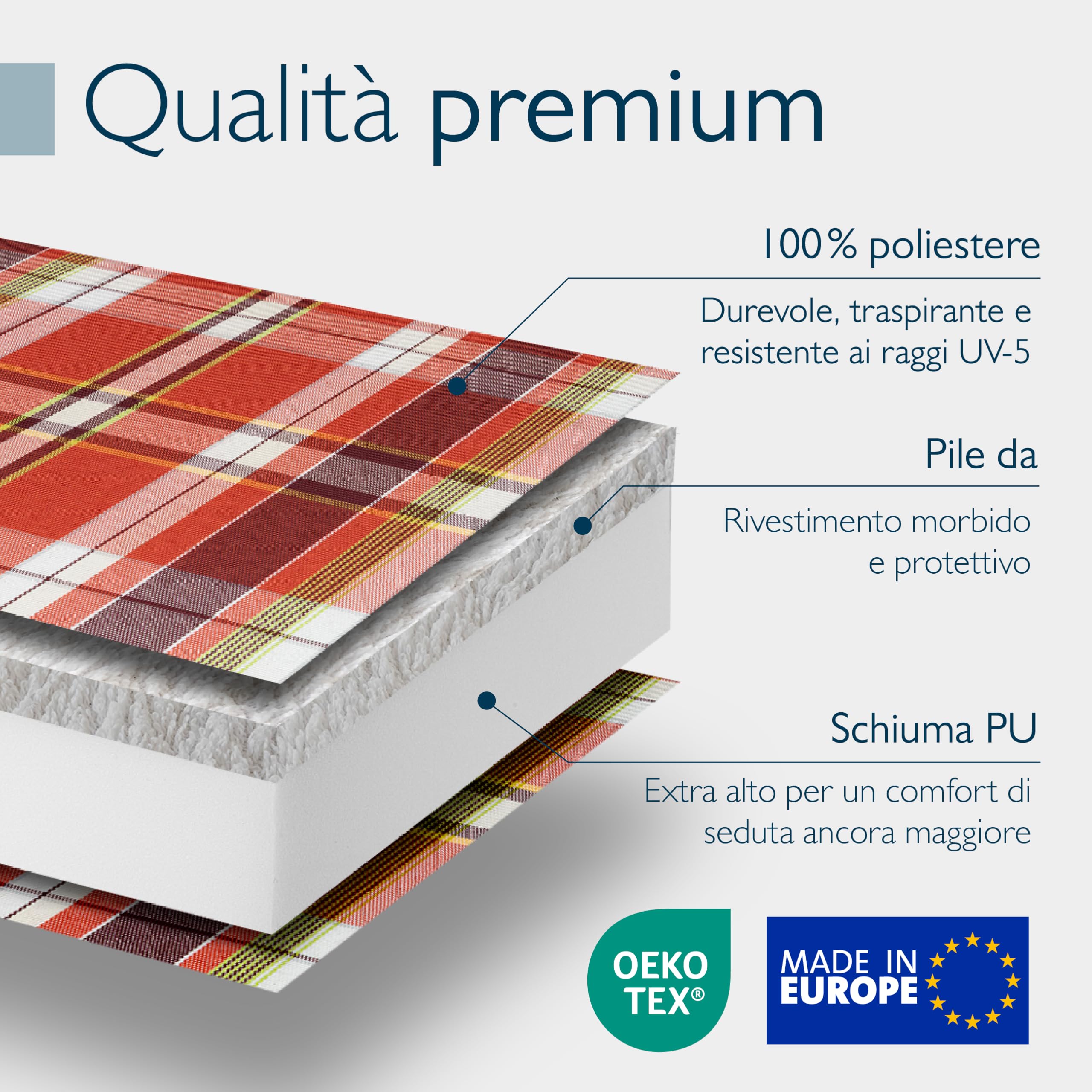 Beautissu Premium 6 Cuscini per Sedie Sdraio da Giardino 120x50cm HighLux HL – Tessuto robusto 200 g/m² – Cuscini per Sedie da Esterno Spessi 7 cm Arancione-Rosso-Verde a quadri Made in EU