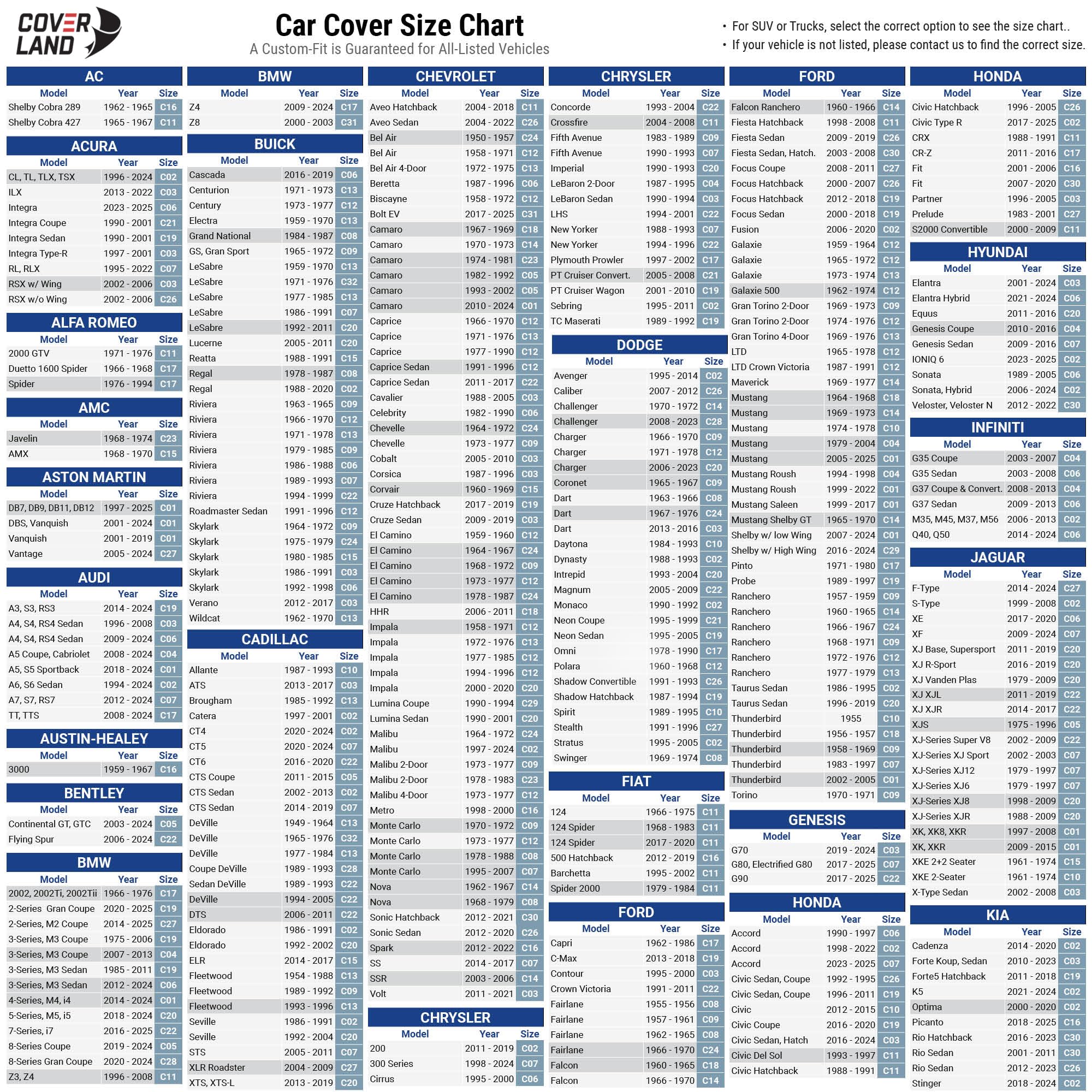 Coverland Premium Plus Car Cover Waterproof All Weather Rain Snow UV Sun Protection for El Camino Monte Carlo — view 4