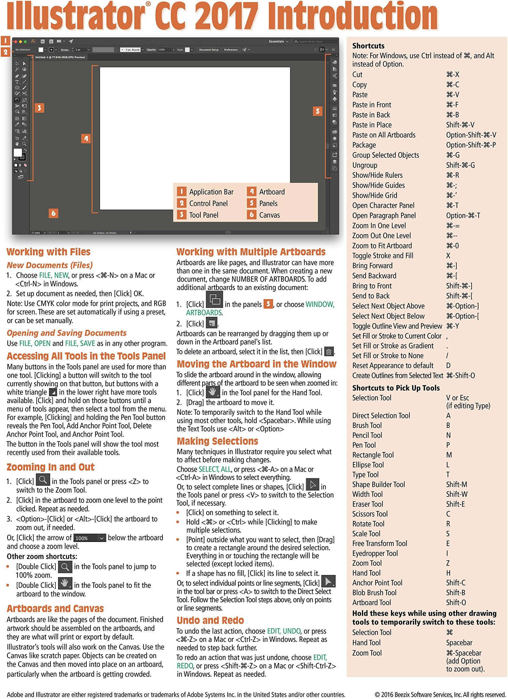 Adobe Illustrator CC 2017 Introduction Quick Reference Guide (Cheat Sheet of Instructions, Tips & Shortcuts - Laminated Card) Pamphlet – December 16, 2016
