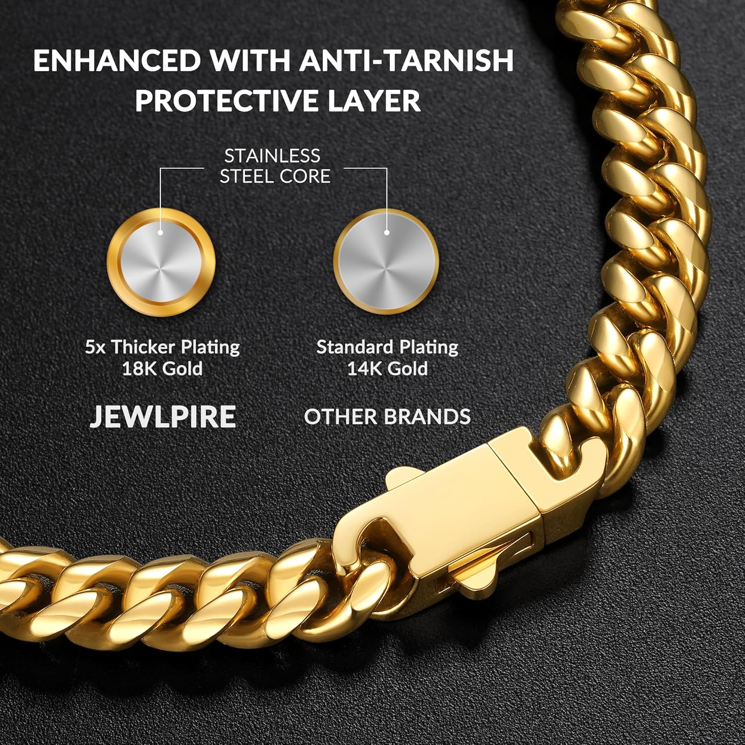 Jewlpire 5mm 6mm 8mm Silver/18K Gold Plated Cuban Link Chain Necklace for Men Boys, Stainless Steel Chains Necklace with Push-lock Clasp, Mens Necklace with Gift Box 18 20 22 24 26 Inch - Image 3
