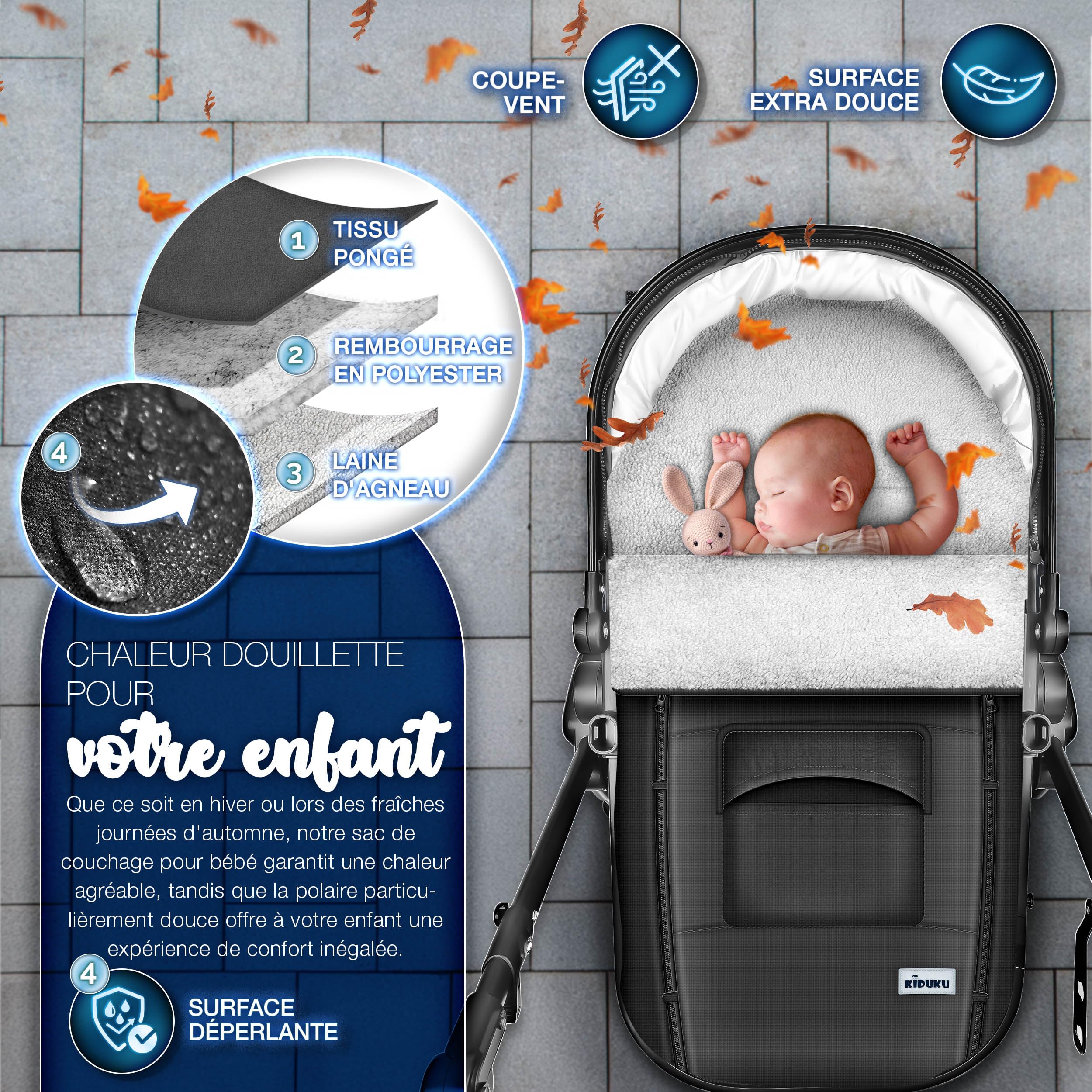 KIDUKU Chancelière pour Poussette - Sac de Couchage bébé Lavable | Couvre-Pieds pour Coque bébé avec Fermeture éclair et Grande Poche