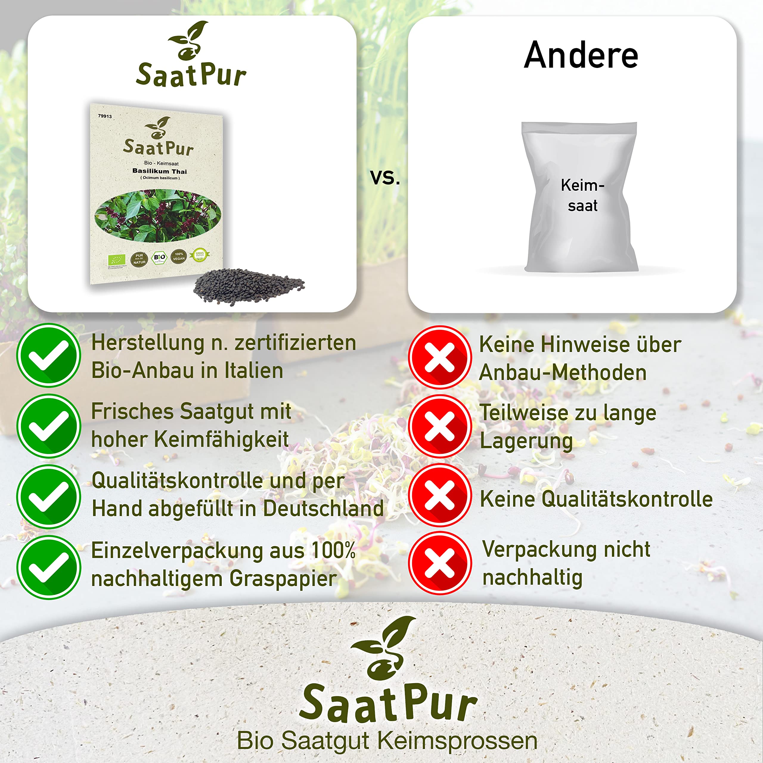 Bio Sprossen Samen Basilikum Thai - 100% Bio Keimsprossen - Microgreens mit hoher Keimkraft - Großes Tray mit 100 Portionstüten je 5g