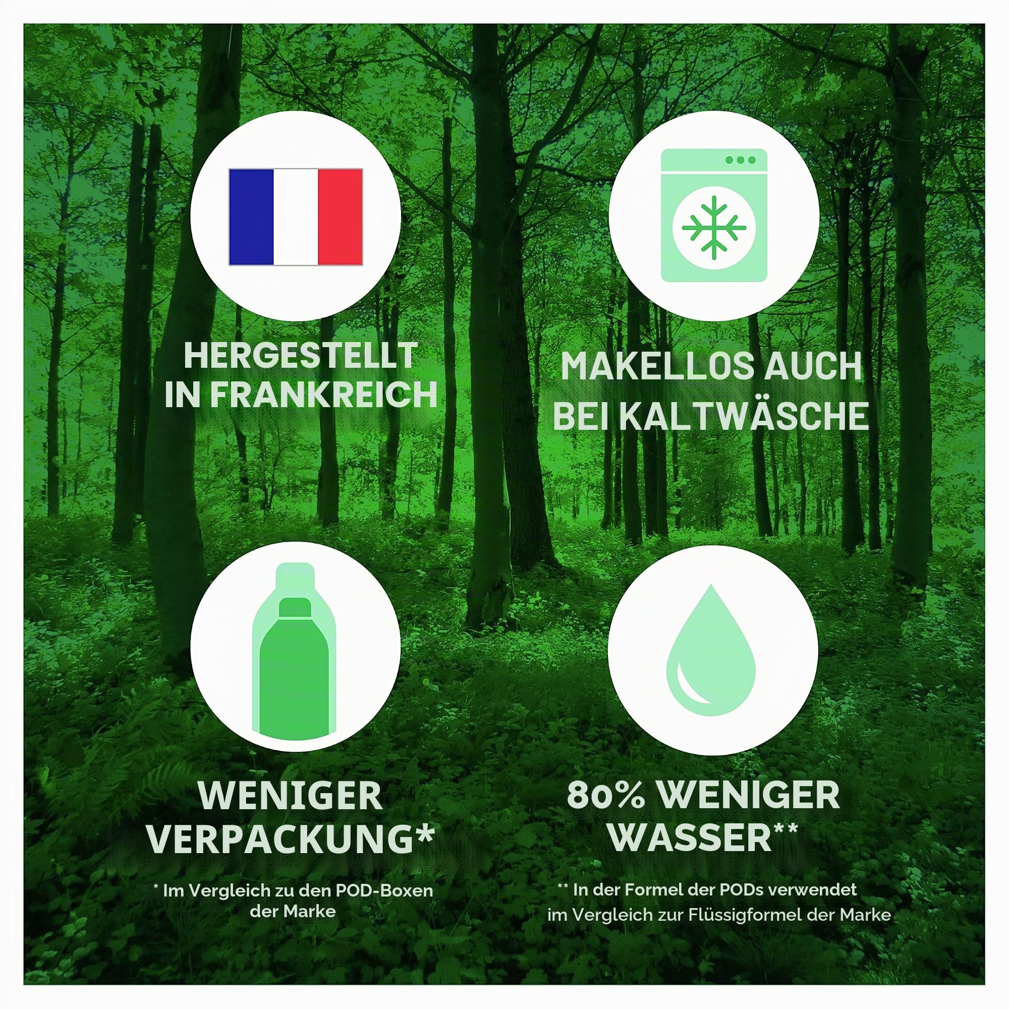 Ariel All-in-1 Colorwaschmittel-Kapseln, 108 Waschgänge (2 x 54 Pods), entfernt hartnäckige Flecken auch bei niedrigen Temperaturen