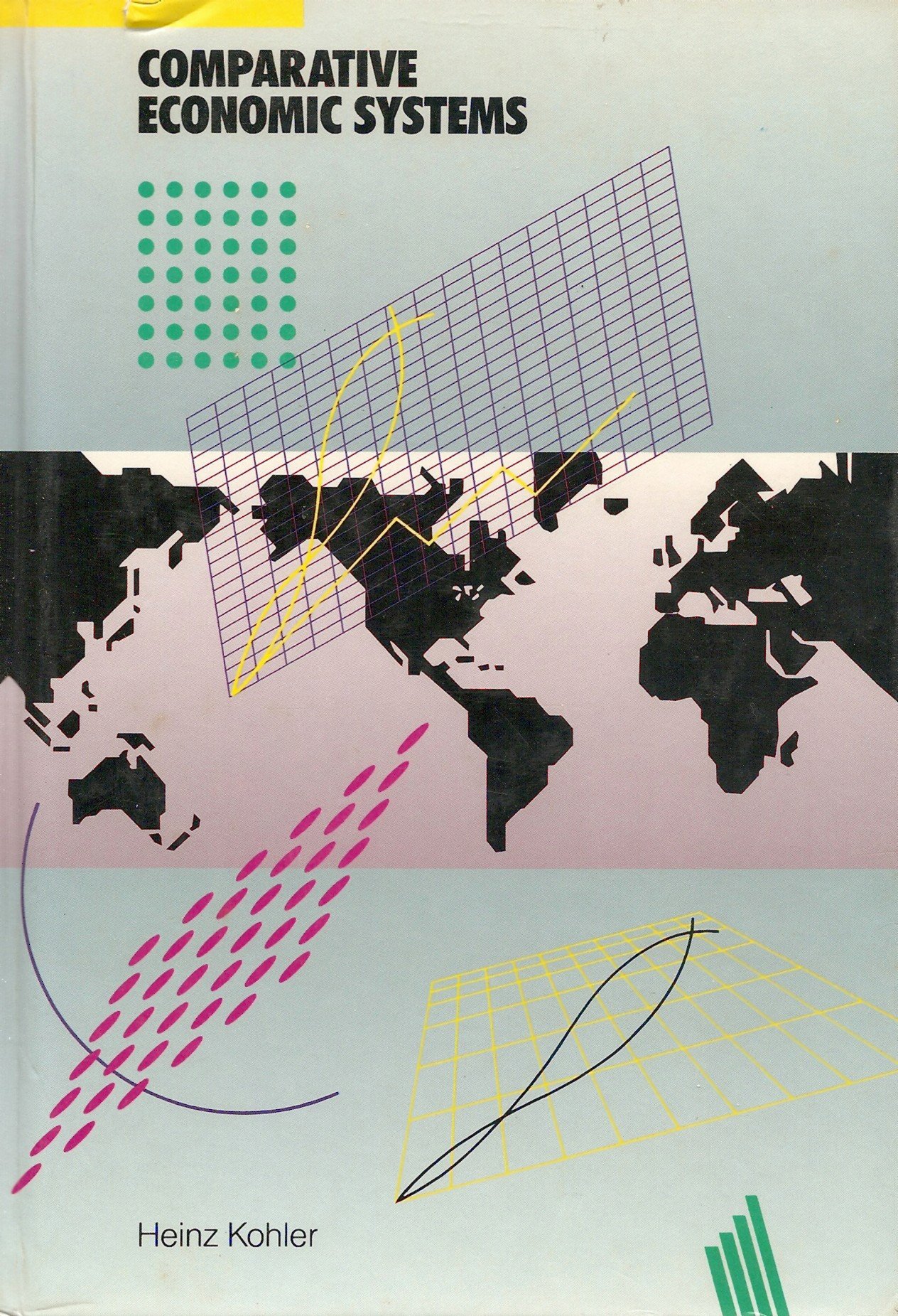 Comparative Economic Systems