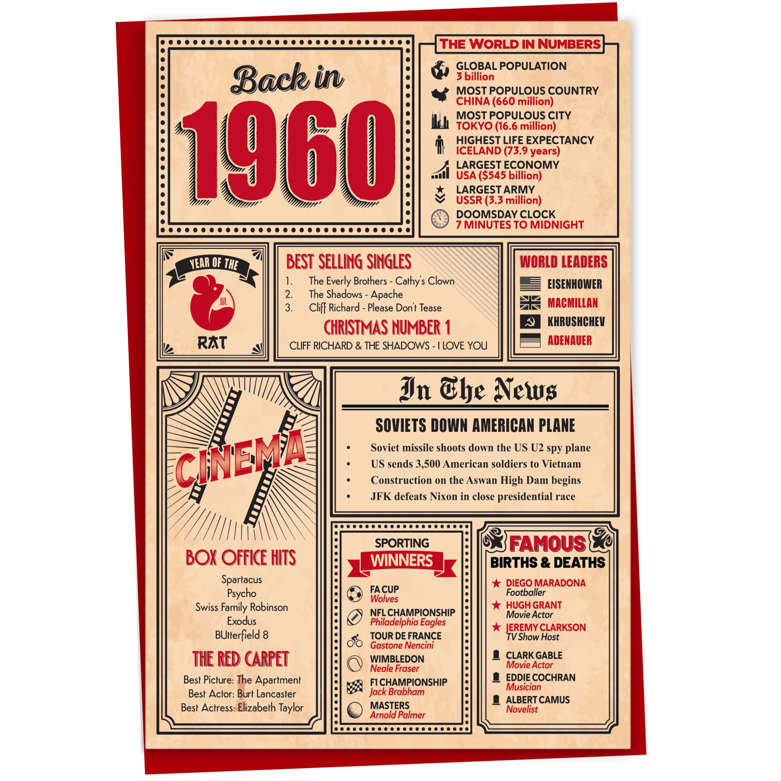 50th Birthday Card - Back in 1976 In This Year Card, Greeting Card for Men and Women, Birthday Cards for Women, Birthday Cards for Men, 50th Anniversary Card, 5x7 — view 88